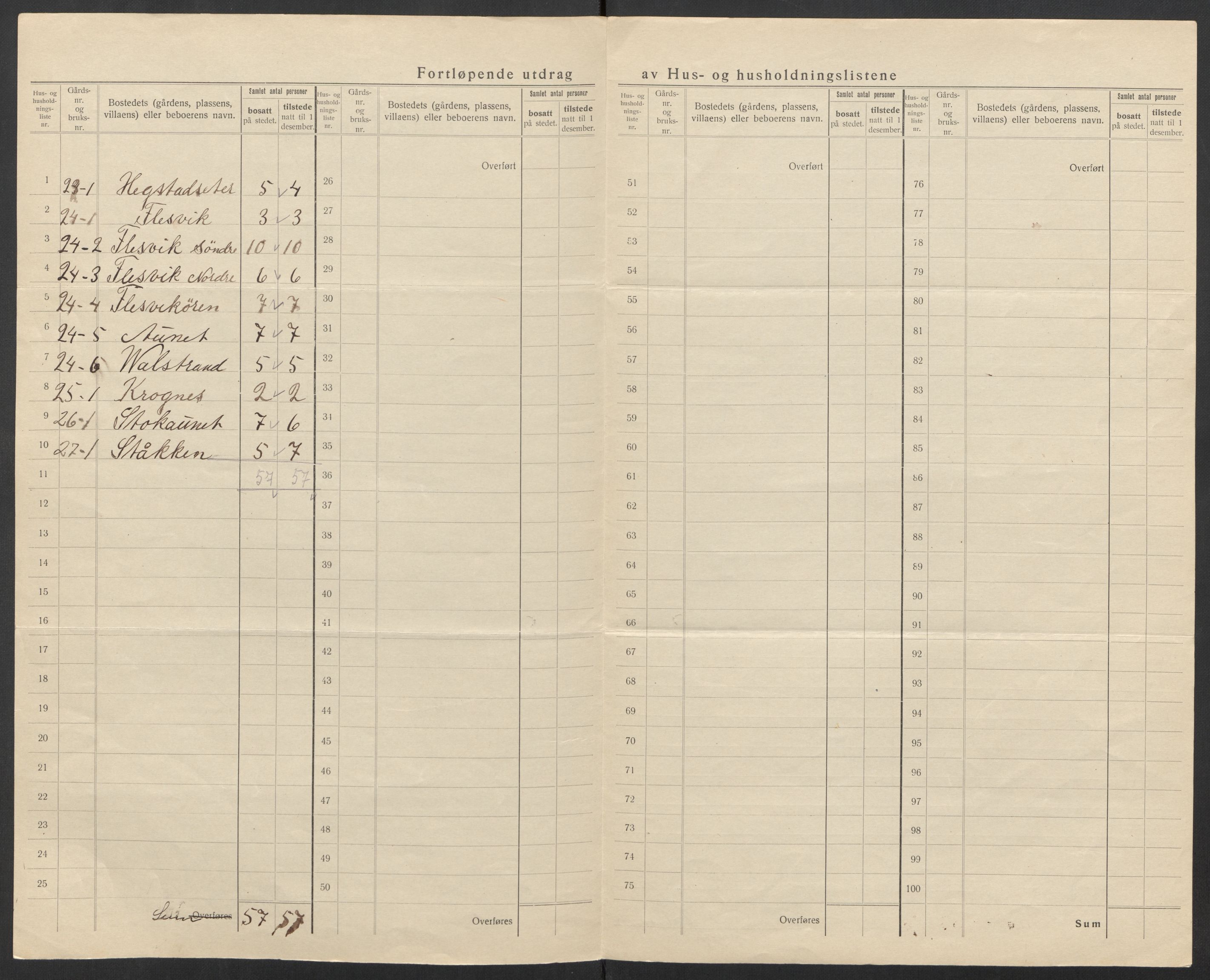 SAT, Folketelling 1920 for 1614 Heim herred, 1920, s. 20