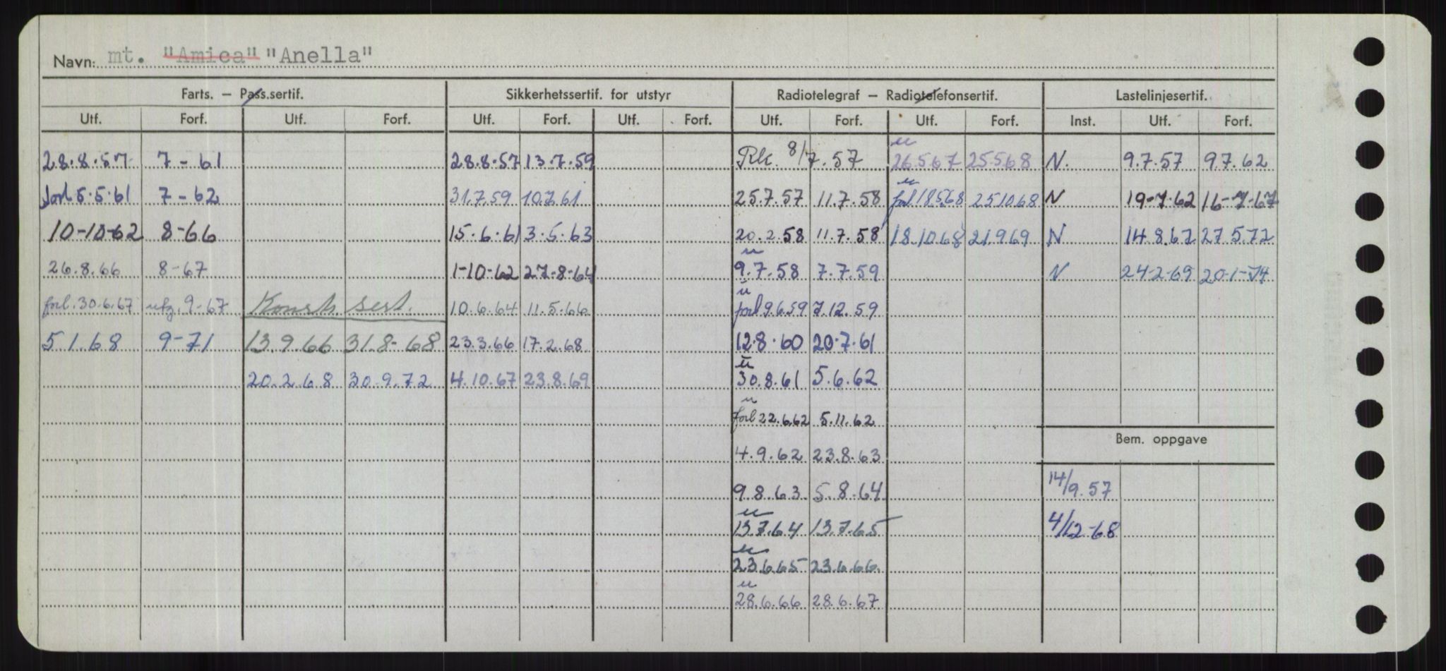 Sjøfartsdirektoratet med forløpere, Skipsmålingen, RA/S-1627/H/Hd/L0001: Fartøy, A-Anv, s. 600