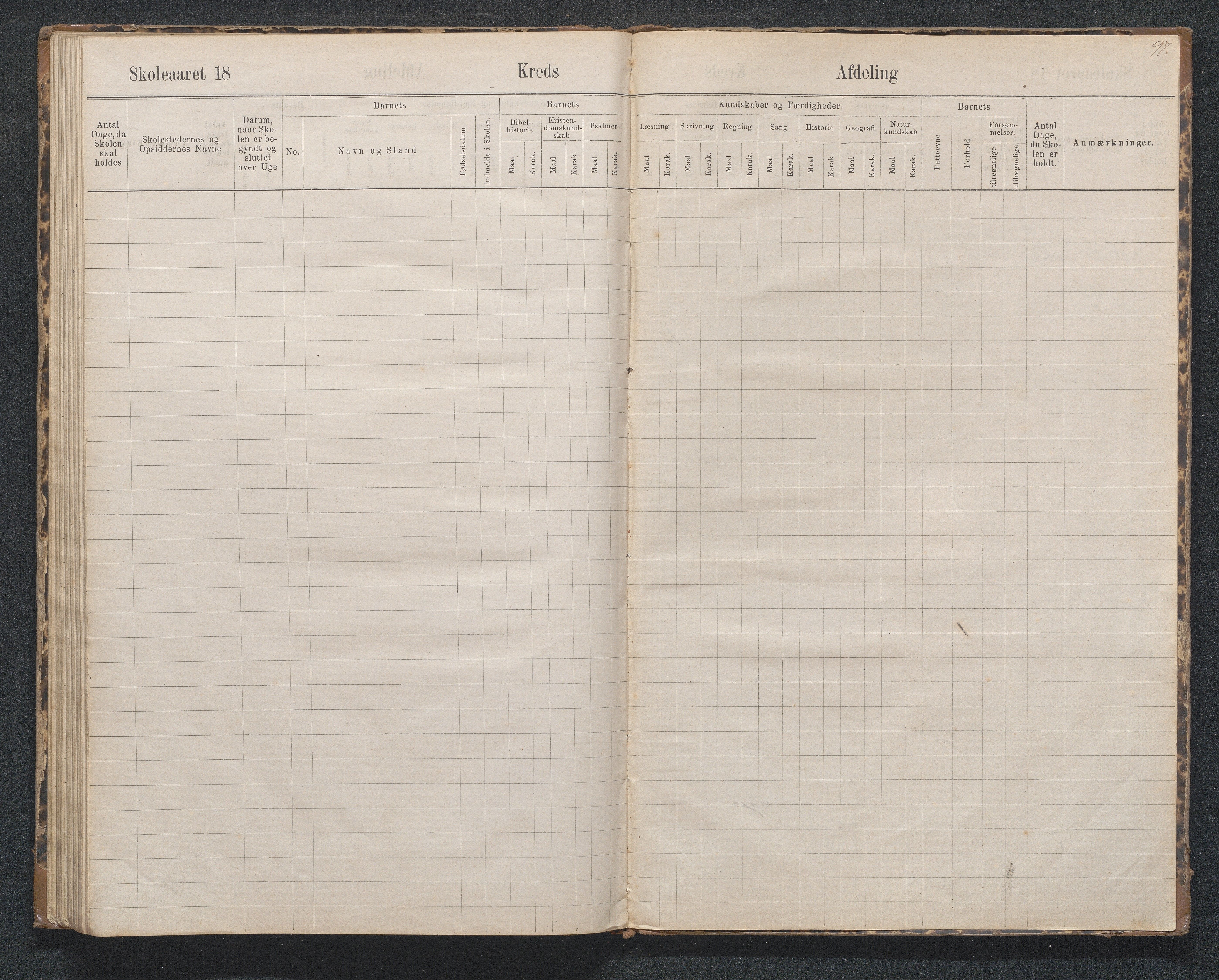 Birkenes kommune, Håbesland, Holte og Rislå skolekretser frem til 1991, AAKS/KA0928-550c_91/F02/L0002: Skoleprotokoll Håbesland, Holte og Rislå, 1888-1917, s. 79