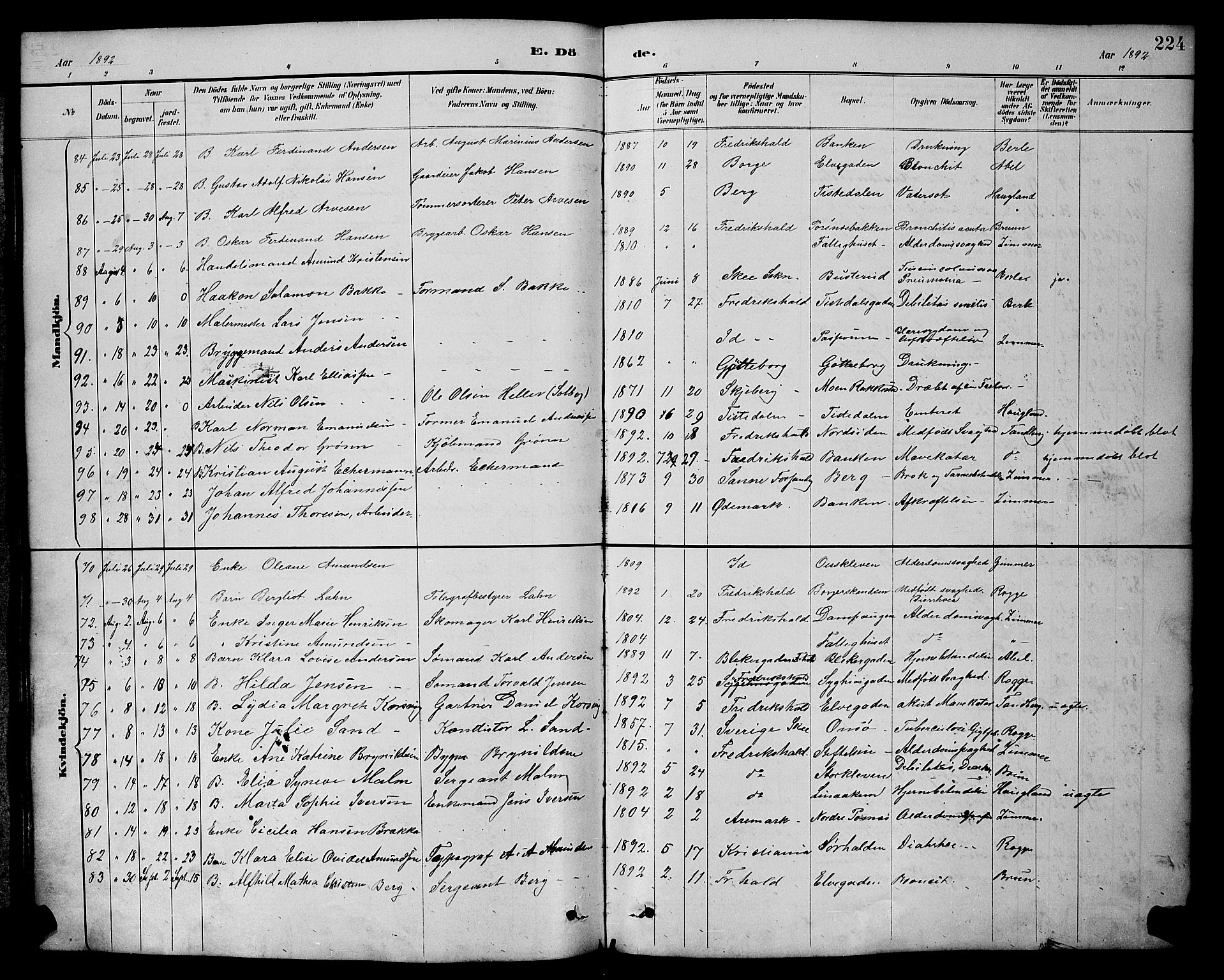 Halden prestekontor Kirkebøker, AV/SAO-A-10909/G/Ga/L0009: Klokkerbok nr. 9, 1885-1908, s. 224