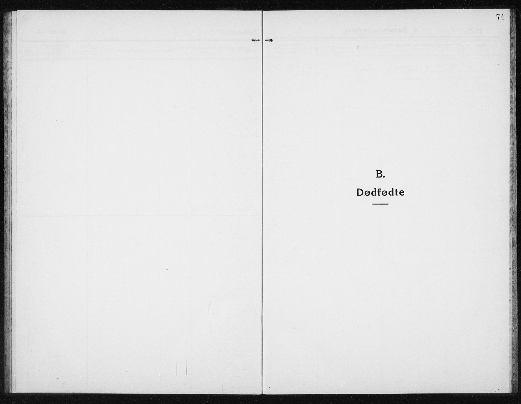 Ministerialprotokoller, klokkerbøker og fødselsregistre - Sør-Trøndelag, AV/SAT-A-1456/631/L0515: Klokkerbok nr. 631C03, 1913-1939, s. 74