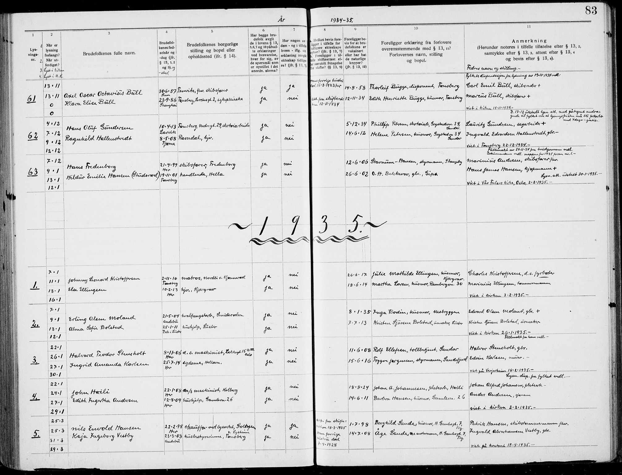 Nøtterøy kirkebøker, SAKO/A-354/H/Ha/L0001: Lysningsprotokoll nr. 1, 1919-1937, s. 83