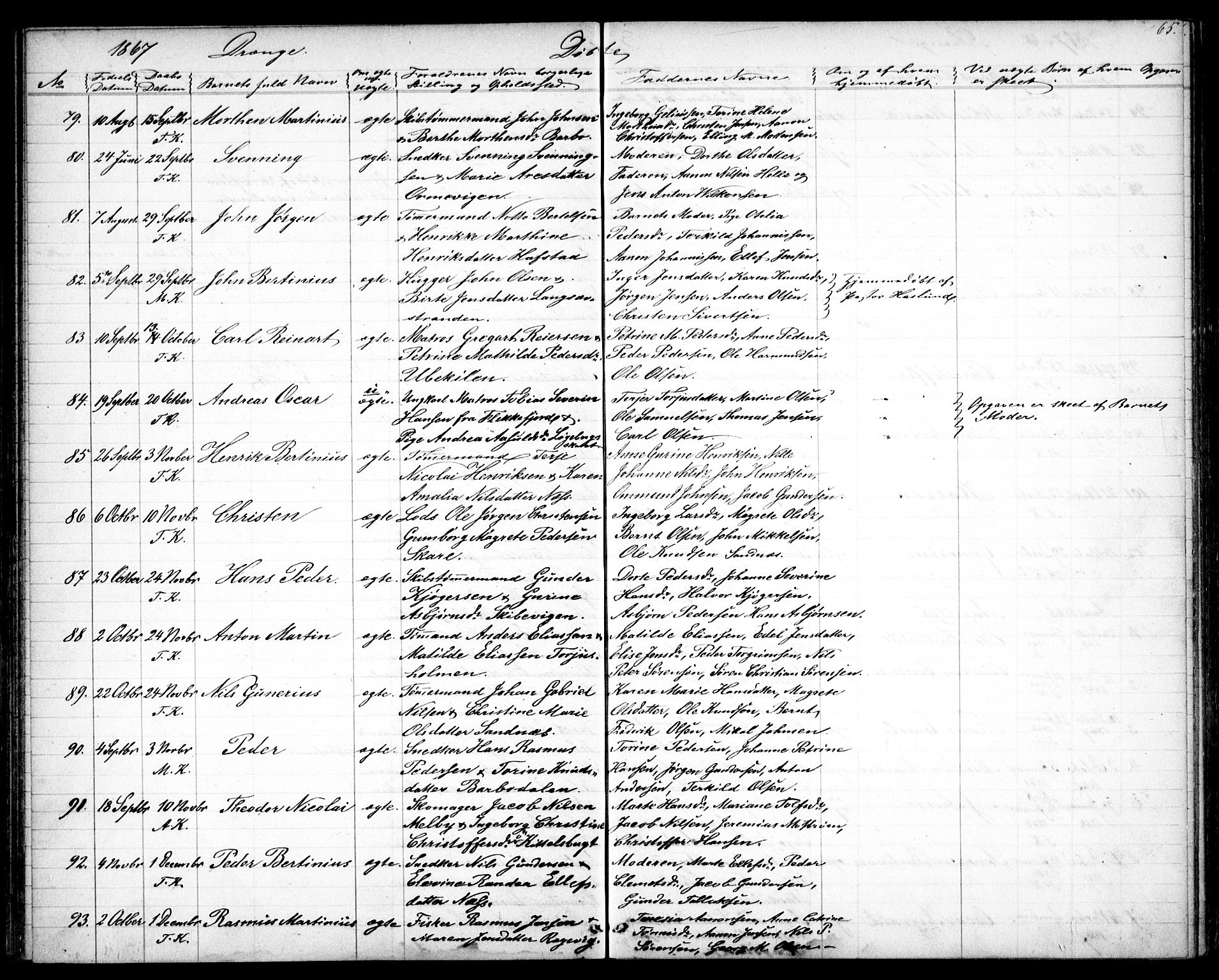 Tromøy sokneprestkontor, AV/SAK-1111-0041/F/Fb/L0003: Klokkerbok nr. B 3, 1859-1868, s. 65