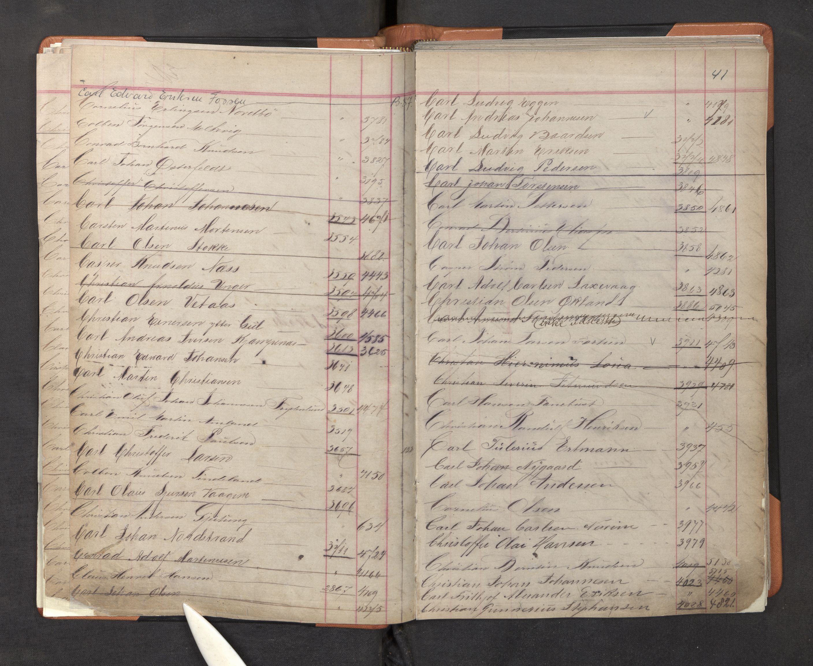 Innrulleringssjefen i Bergen, AV/SAB-A-100050/F/Fa/L0001: Register til annotasjons-hovedrulle for Bergen krets A - K, 1869-1897