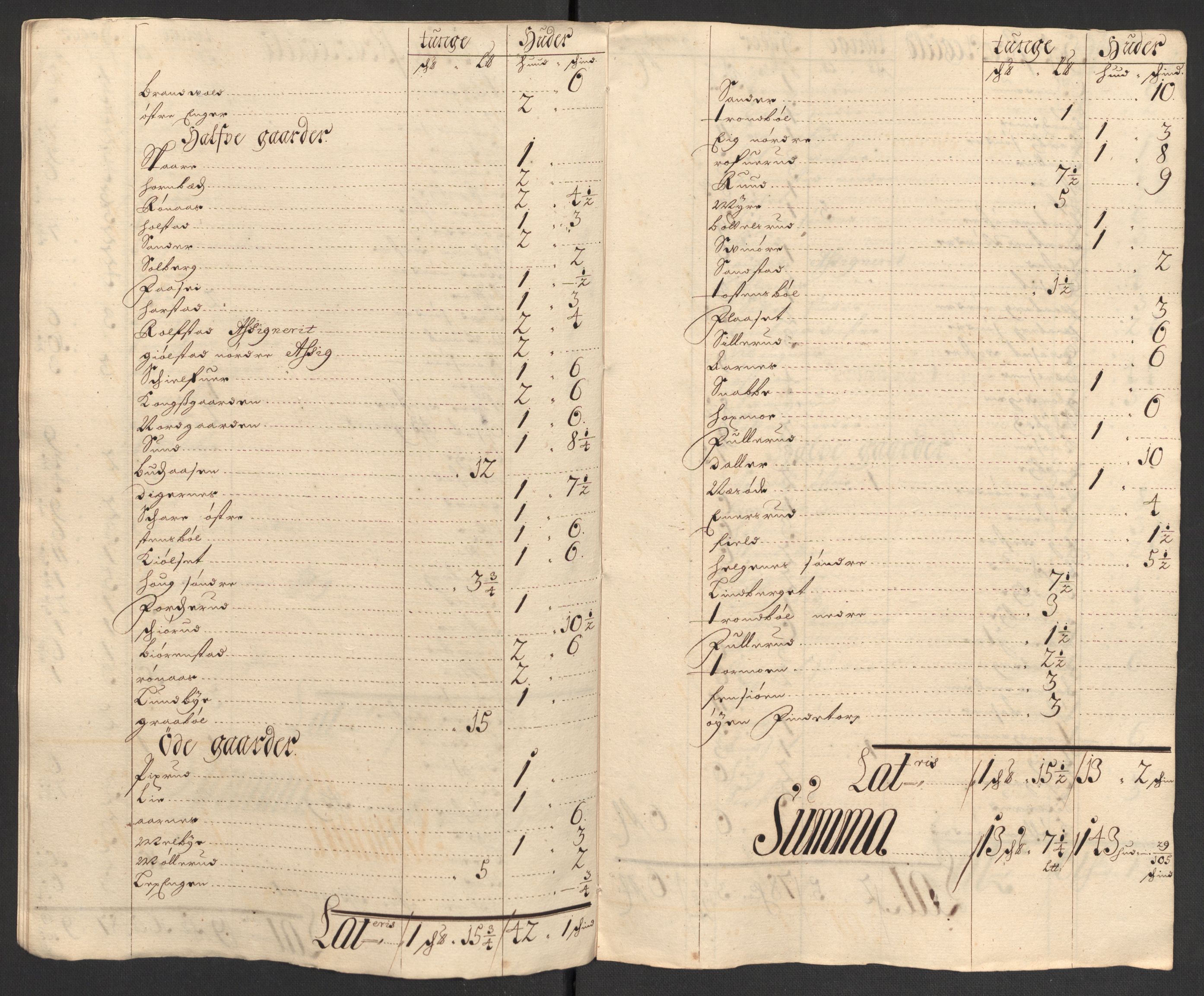 Rentekammeret inntil 1814, Reviderte regnskaper, Fogderegnskap, AV/RA-EA-4092/R13/L0840: Fogderegnskap Solør, Odal og Østerdal, 1702, s. 261