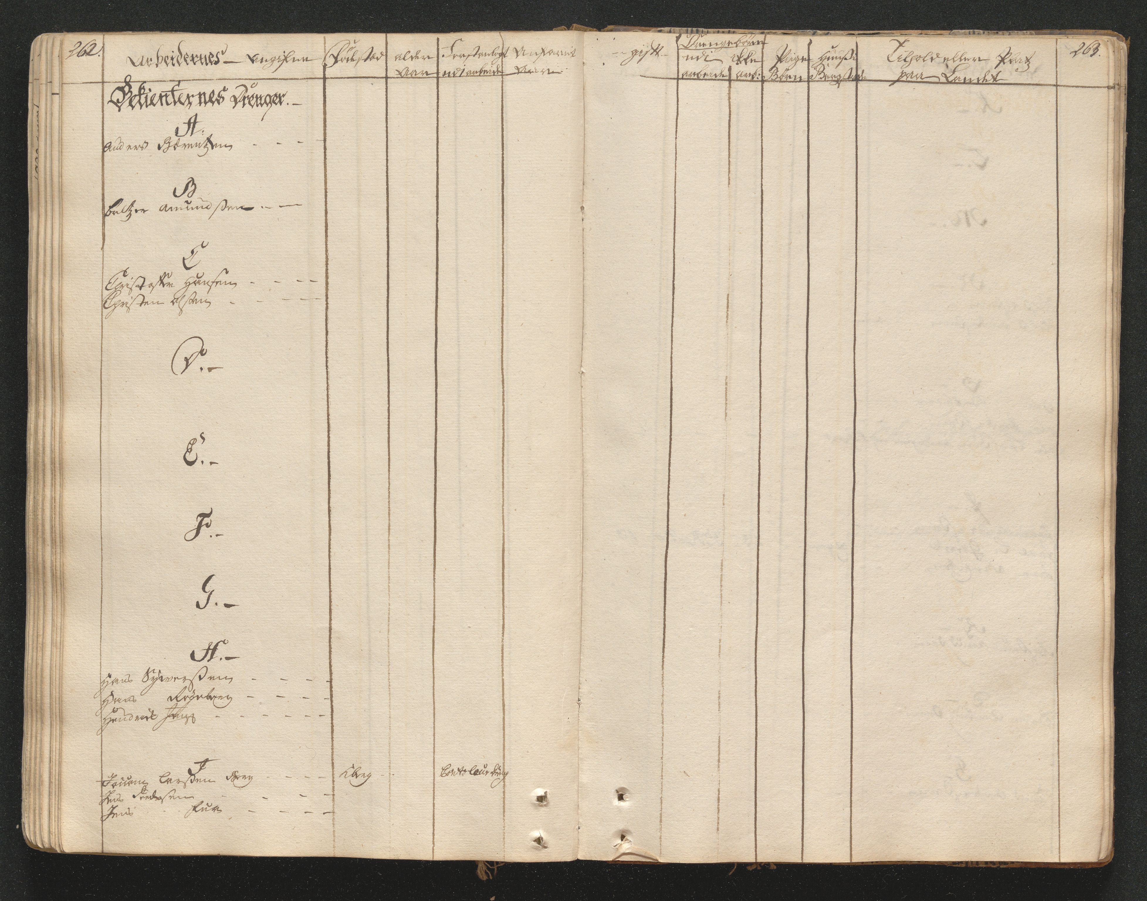 Kongsberg Sølvverk 1623-1816, AV/SAKO-EA-3135/001/D/Di/Dia/L0001b: Manntallslister , 1765, s. 262-263