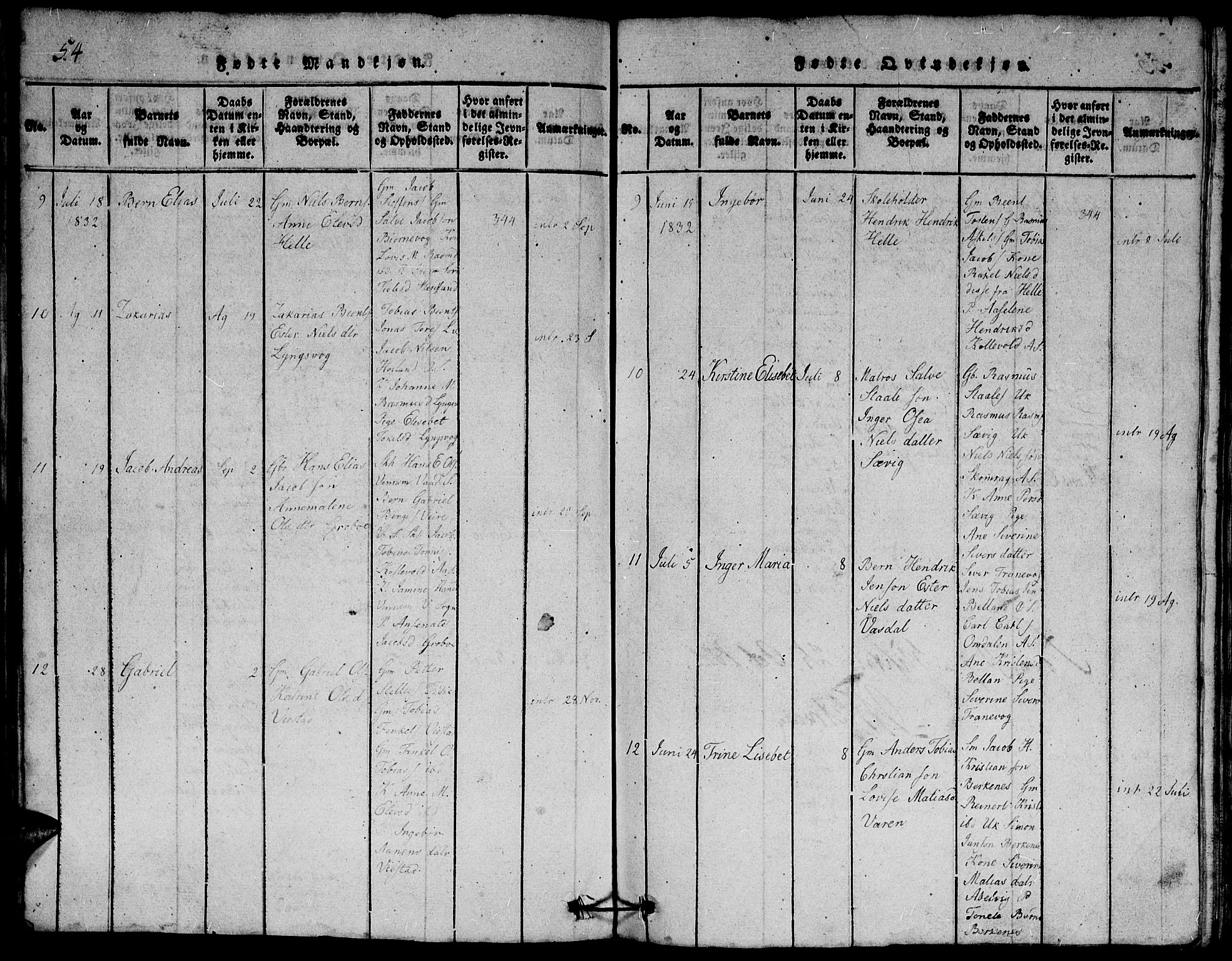 Herad sokneprestkontor, AV/SAK-1111-0018/F/Fb/Fbb/L0001: Klokkerbok nr. B 1, 1815-1852, s. 54