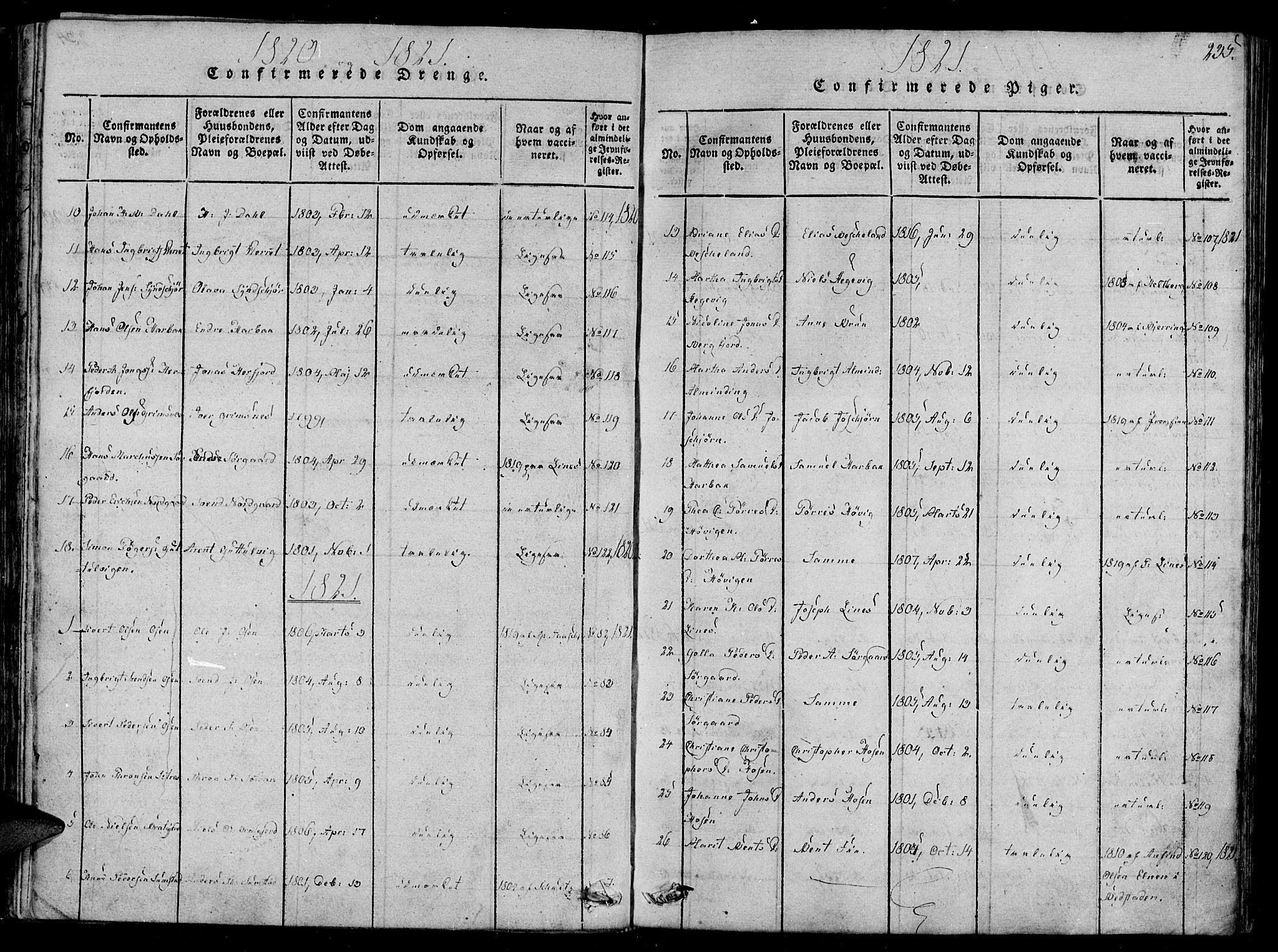 Ministerialprotokoller, klokkerbøker og fødselsregistre - Sør-Trøndelag, AV/SAT-A-1456/657/L0702: Ministerialbok nr. 657A03, 1818-1831, s. 235