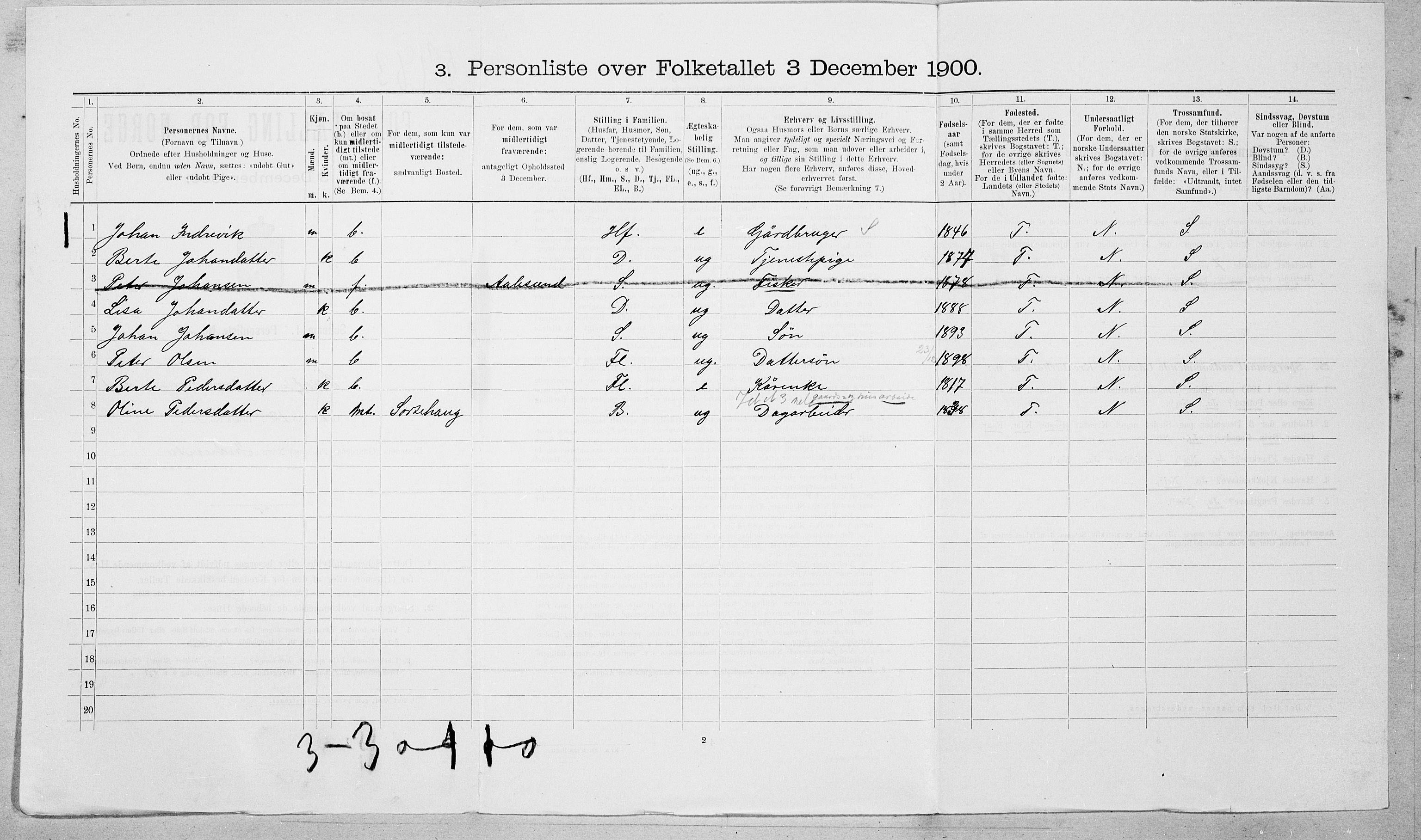 SAT, Folketelling 1900 for 1529 Skodje herred, 1900, s. 143