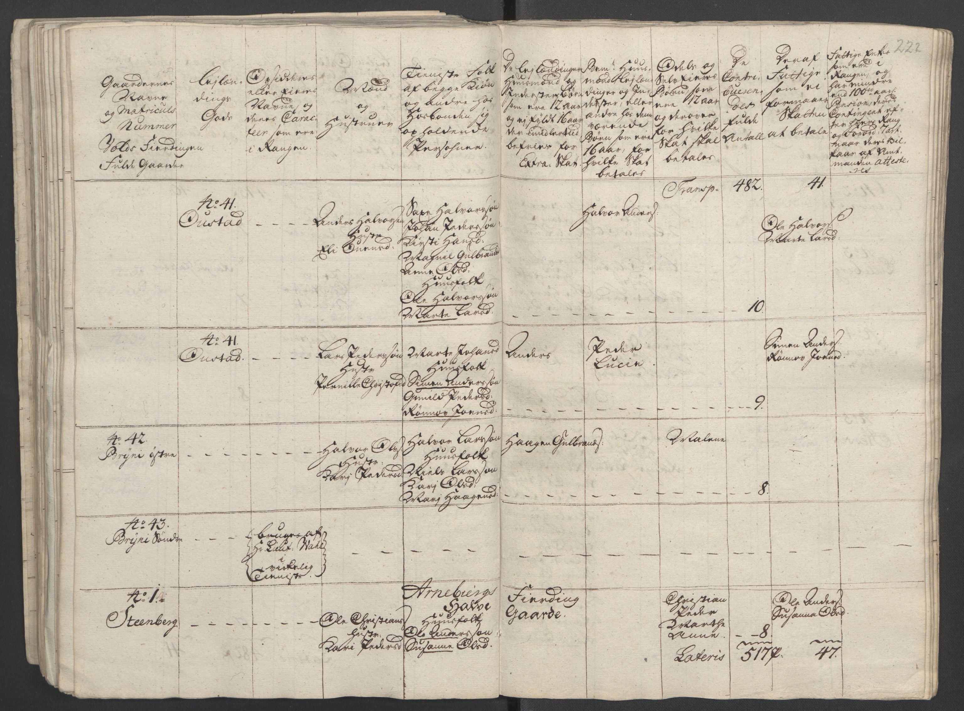Rentekammeret inntil 1814, Reviderte regnskaper, Fogderegnskap, RA/EA-4092/R16/L1147: Ekstraskatten Hedmark, 1763-1764, s. 360