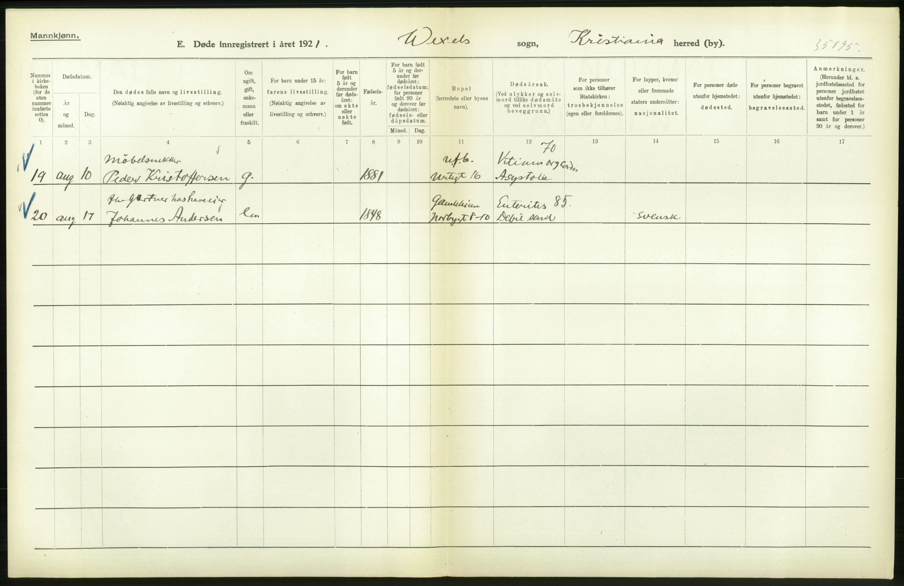 Statistisk sentralbyrå, Sosiodemografiske emner, Befolkning, AV/RA-S-2228/D/Df/Dfc/Dfca/L0013: Kristiania: Døde, dødfødte, 1921, s. 426