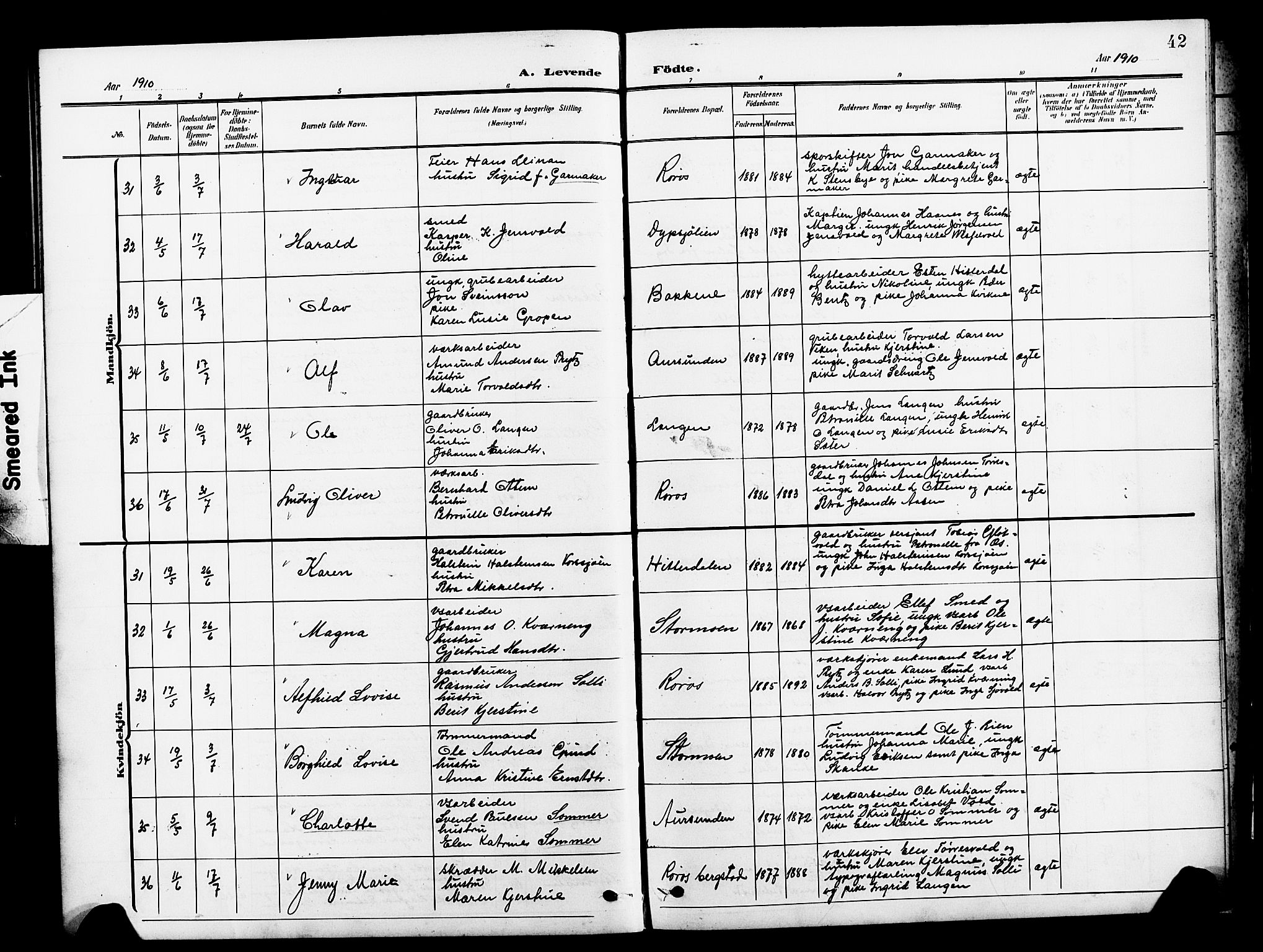 Ministerialprotokoller, klokkerbøker og fødselsregistre - Sør-Trøndelag, AV/SAT-A-1456/681/L0942: Klokkerbok nr. 681C06, 1906-1925, s. 42