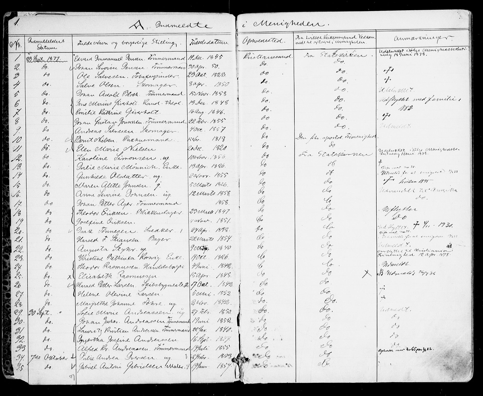 Den evangelisk-lutherske frikirke, Kristiansand, AV/SAK-1292-0017/F/Fa/L0001: Dissenterprotokoll nr. F 9, 1877-1888, s. 1