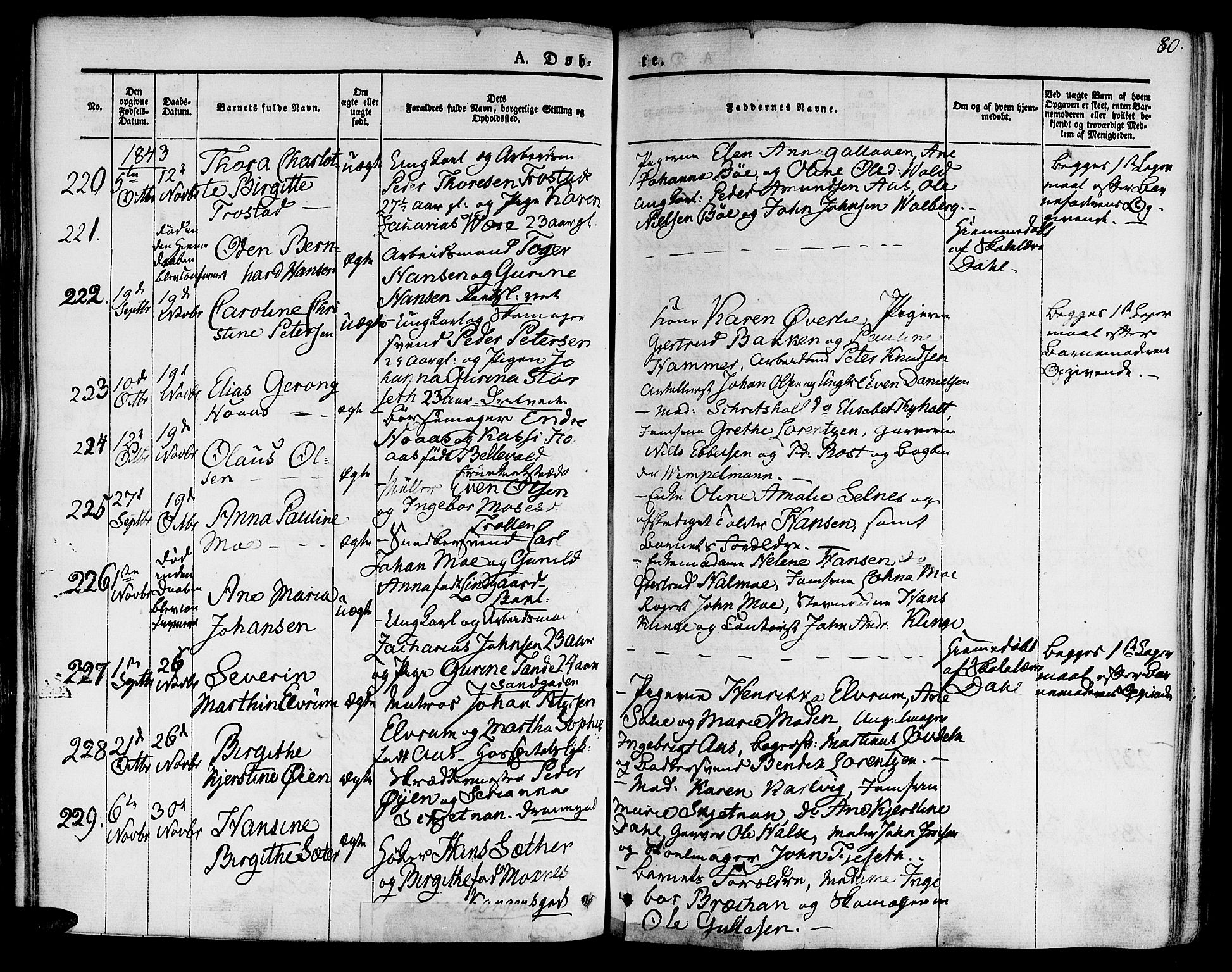 Ministerialprotokoller, klokkerbøker og fødselsregistre - Sør-Trøndelag, AV/SAT-A-1456/601/L0048: Ministerialbok nr. 601A16, 1840-1847, s. 80