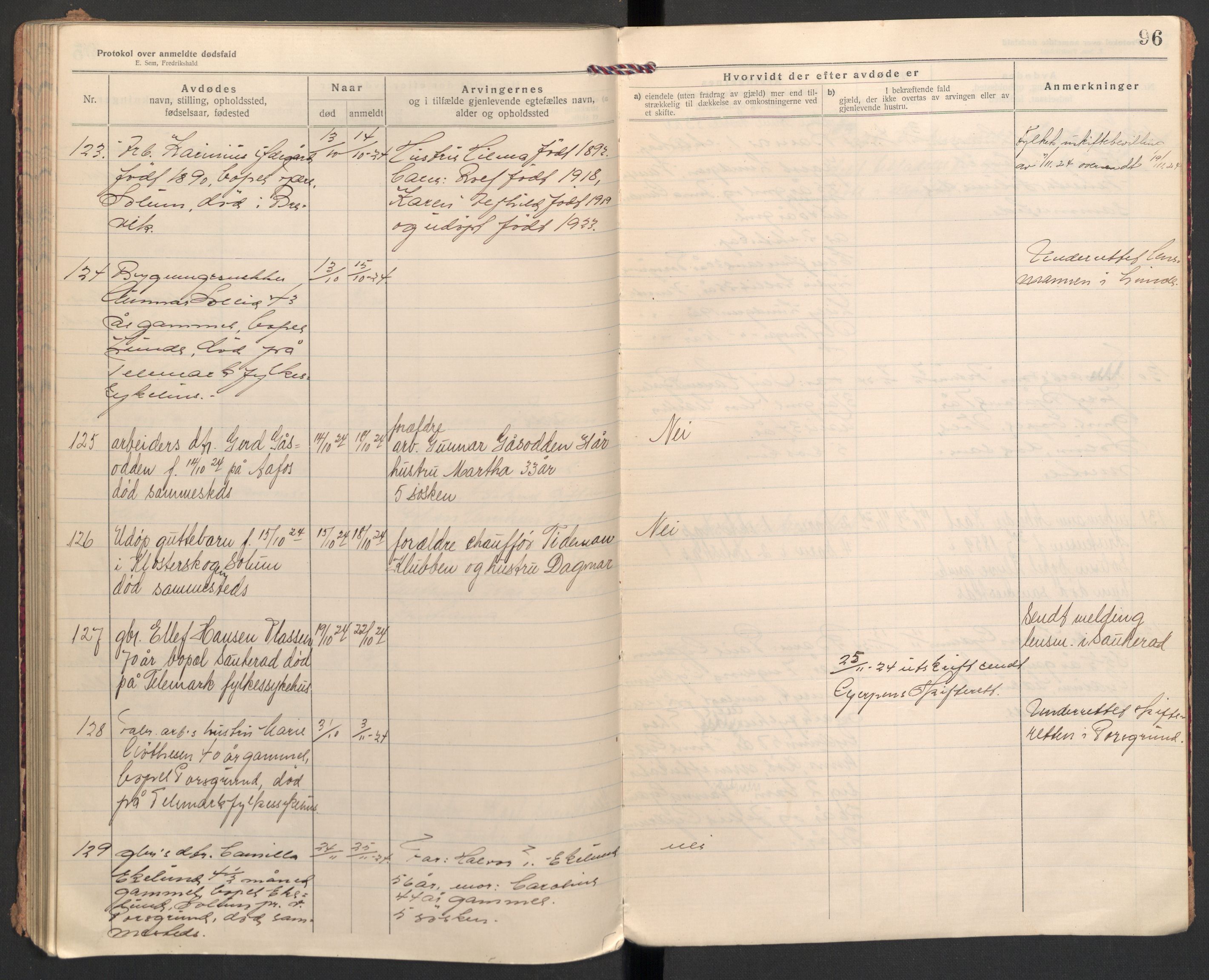 Solum lensmannskontor, AV/SAKO-A-575/H/Ha/L0005: Dødsanmeldelsesprotokoll, 1921-1924, s. 96