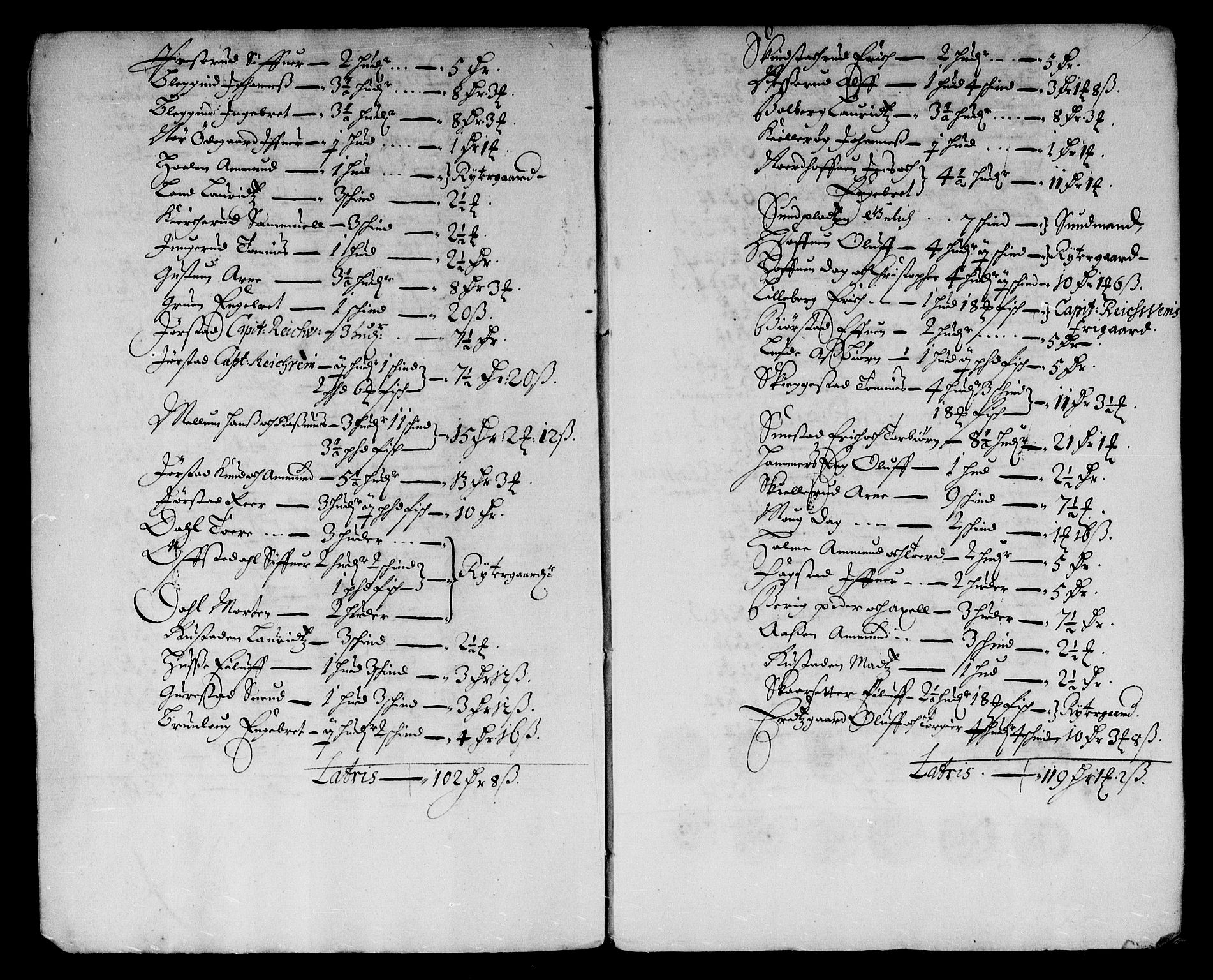 Rentekammeret inntil 1814, Reviderte regnskaper, Stiftamtstueregnskaper, Landkommissariatet på Akershus og Akershus stiftamt, AV/RA-EA-5869/R/Rb/L0091: Akershus stiftamt, 1673