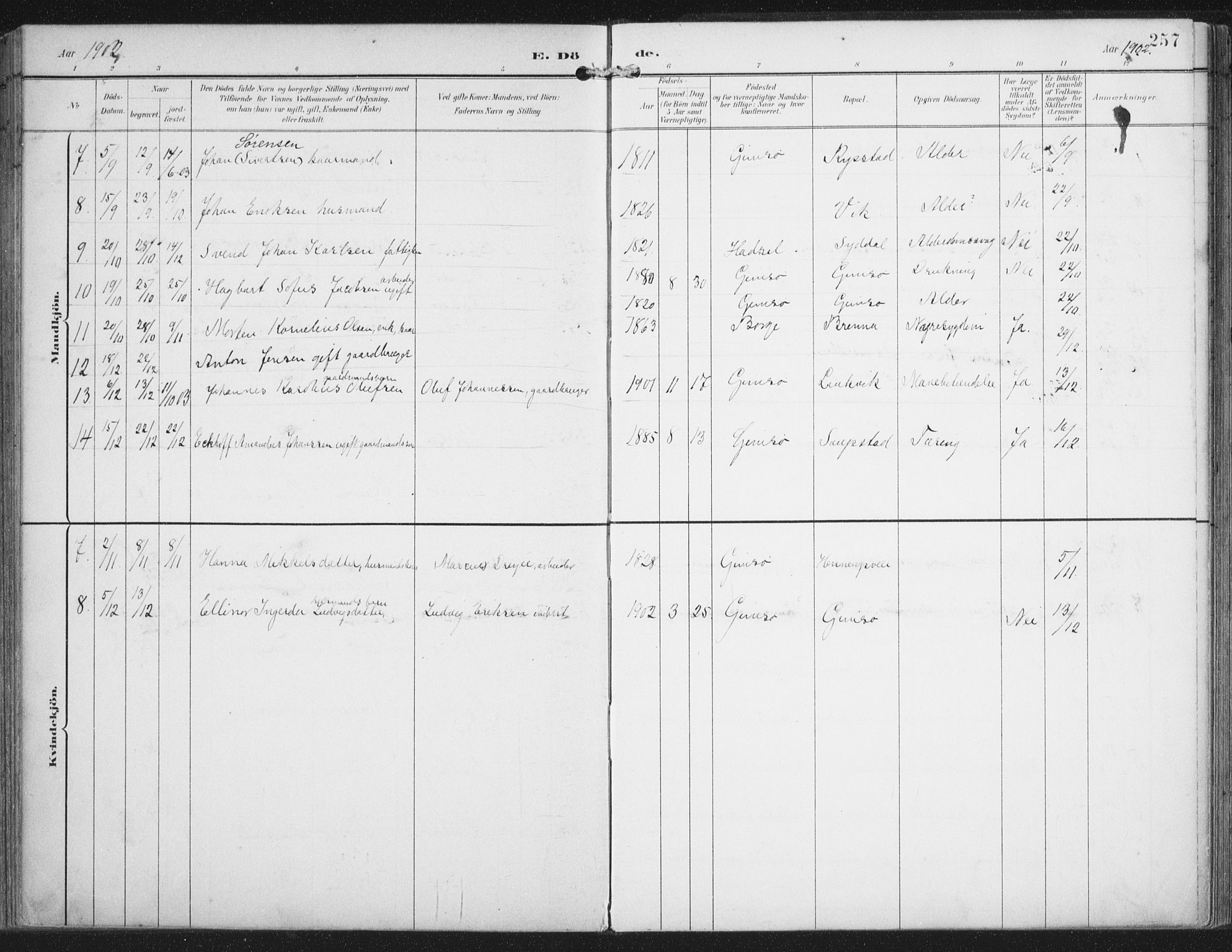 Ministerialprotokoller, klokkerbøker og fødselsregistre - Nordland, SAT/A-1459/876/L1098: Ministerialbok nr. 876A04, 1896-1915, s. 257