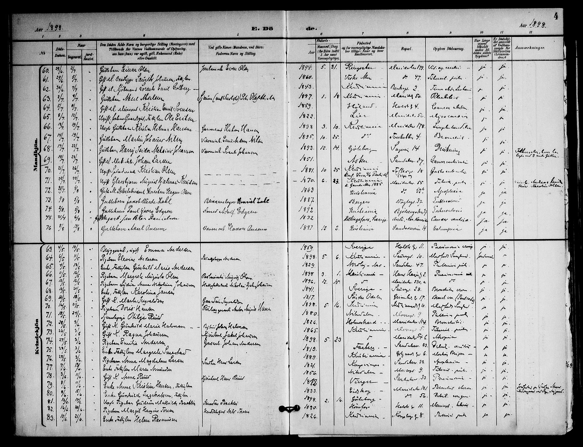 Sagene prestekontor Kirkebøker, AV/SAO-A-10796/F/L0006: Ministerialbok nr. 6, 1898-1923, s. 4
