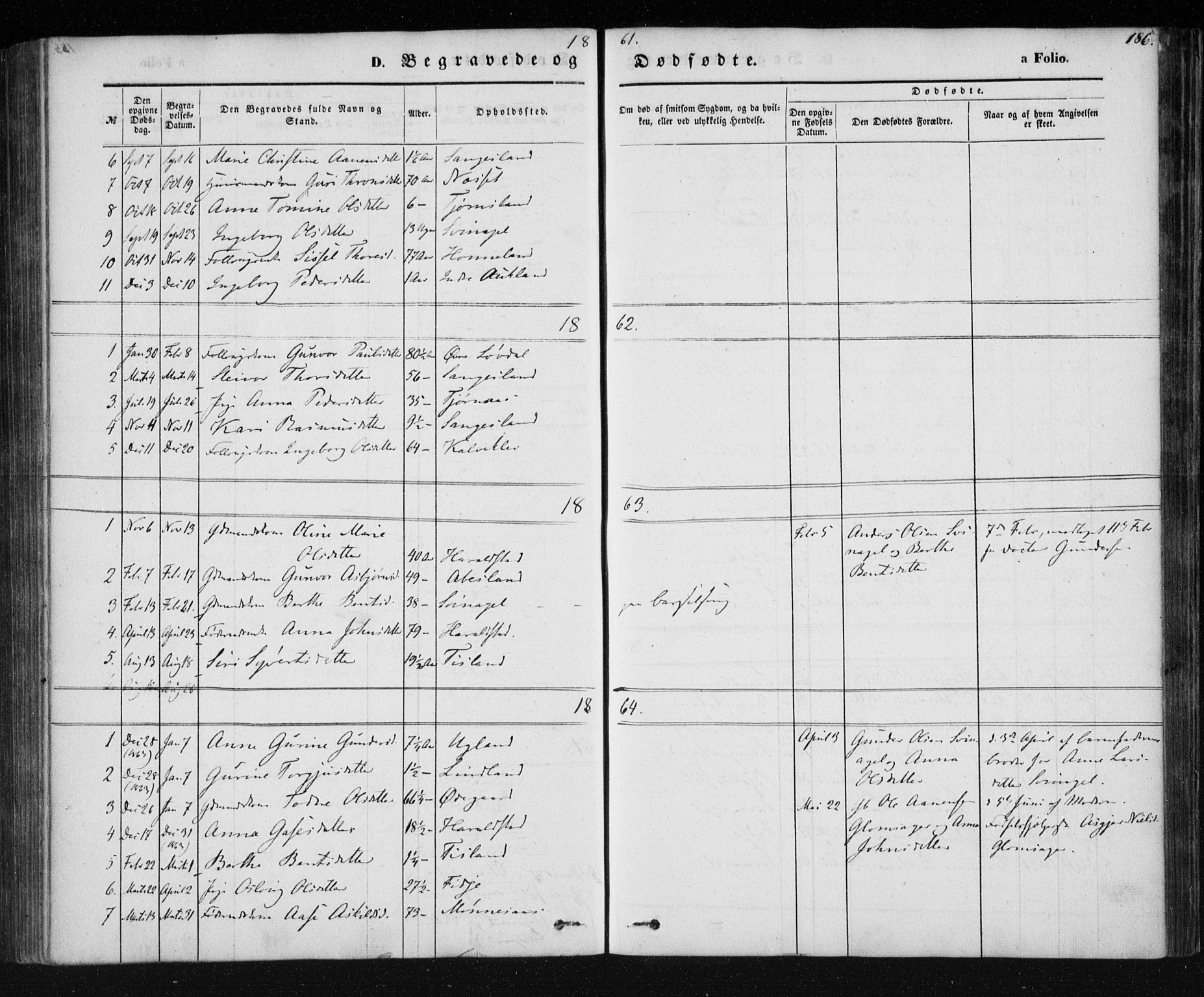 Holum sokneprestkontor, SAK/1111-0022/F/Fa/Fab/L0005: Ministerialbok nr. A 5, 1847-1874, s. 186