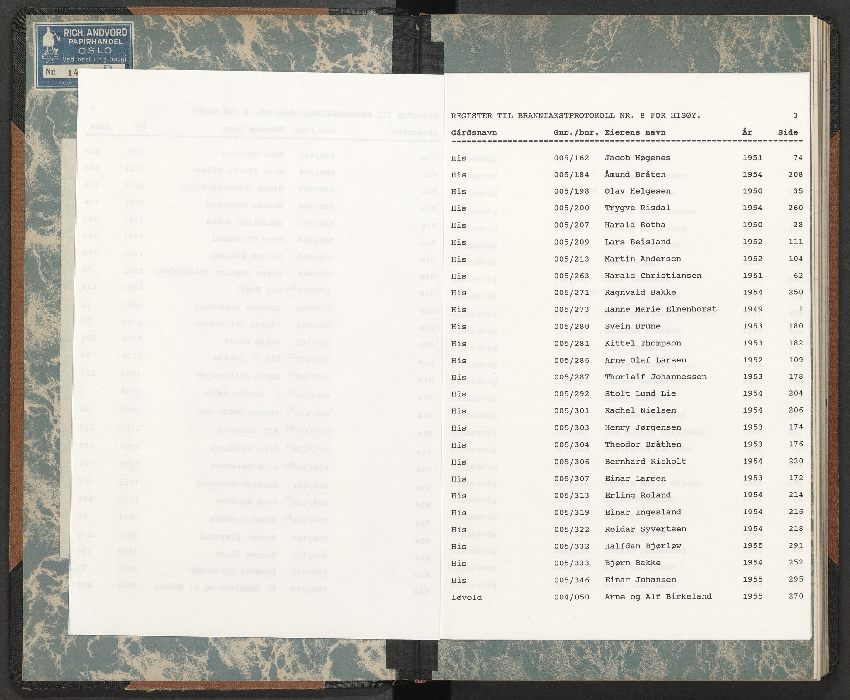 Norges Brannkasse Hisøy, AV/SAK-2241-0023/F/Fa/L0008: Branntakstprotokoll nr. 8, 1949-1955
