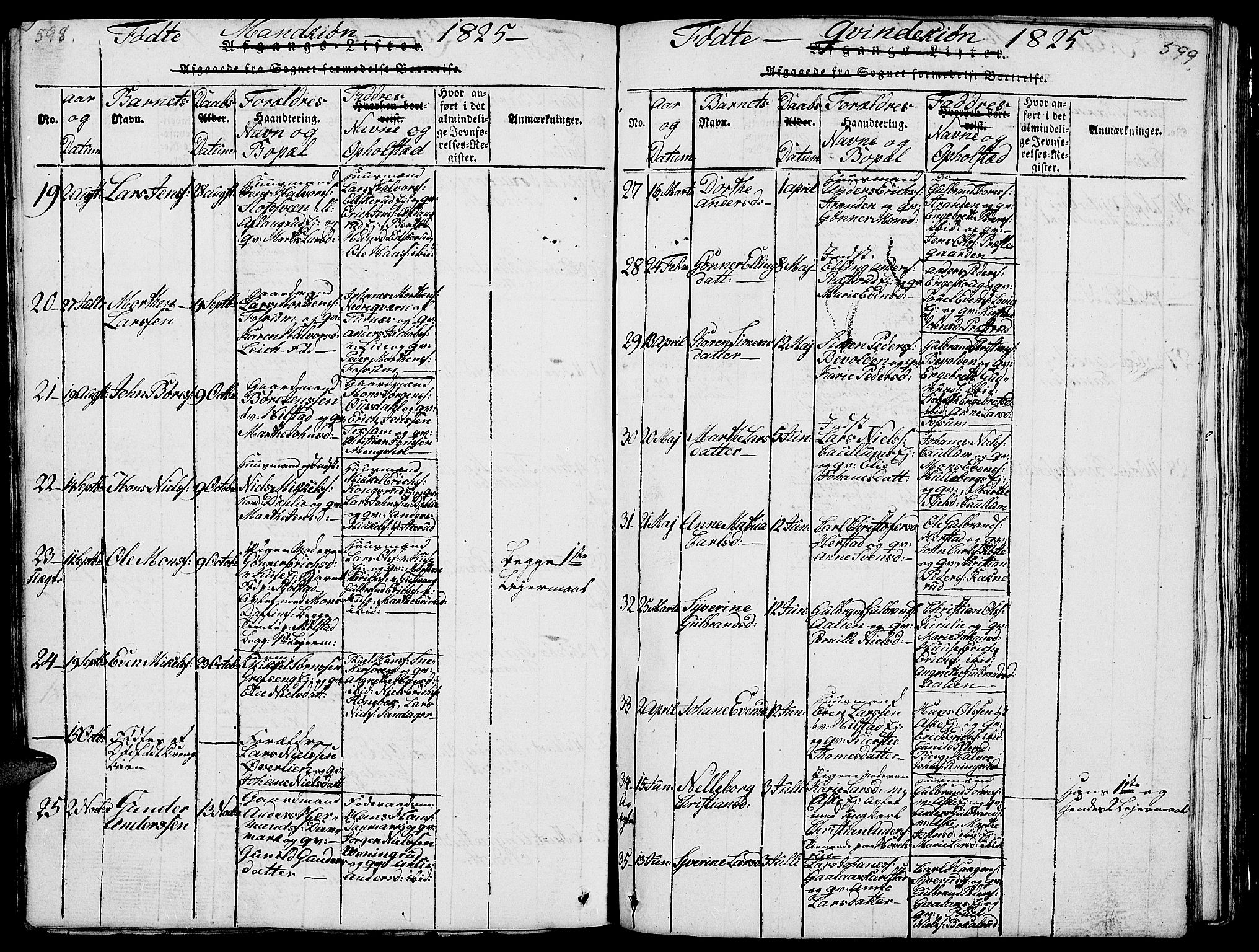 Nes prestekontor, Hedmark, AV/SAH-PREST-020/L/La/L0003: Klokkerbok nr. 3, 1814-1831, s. 598-599