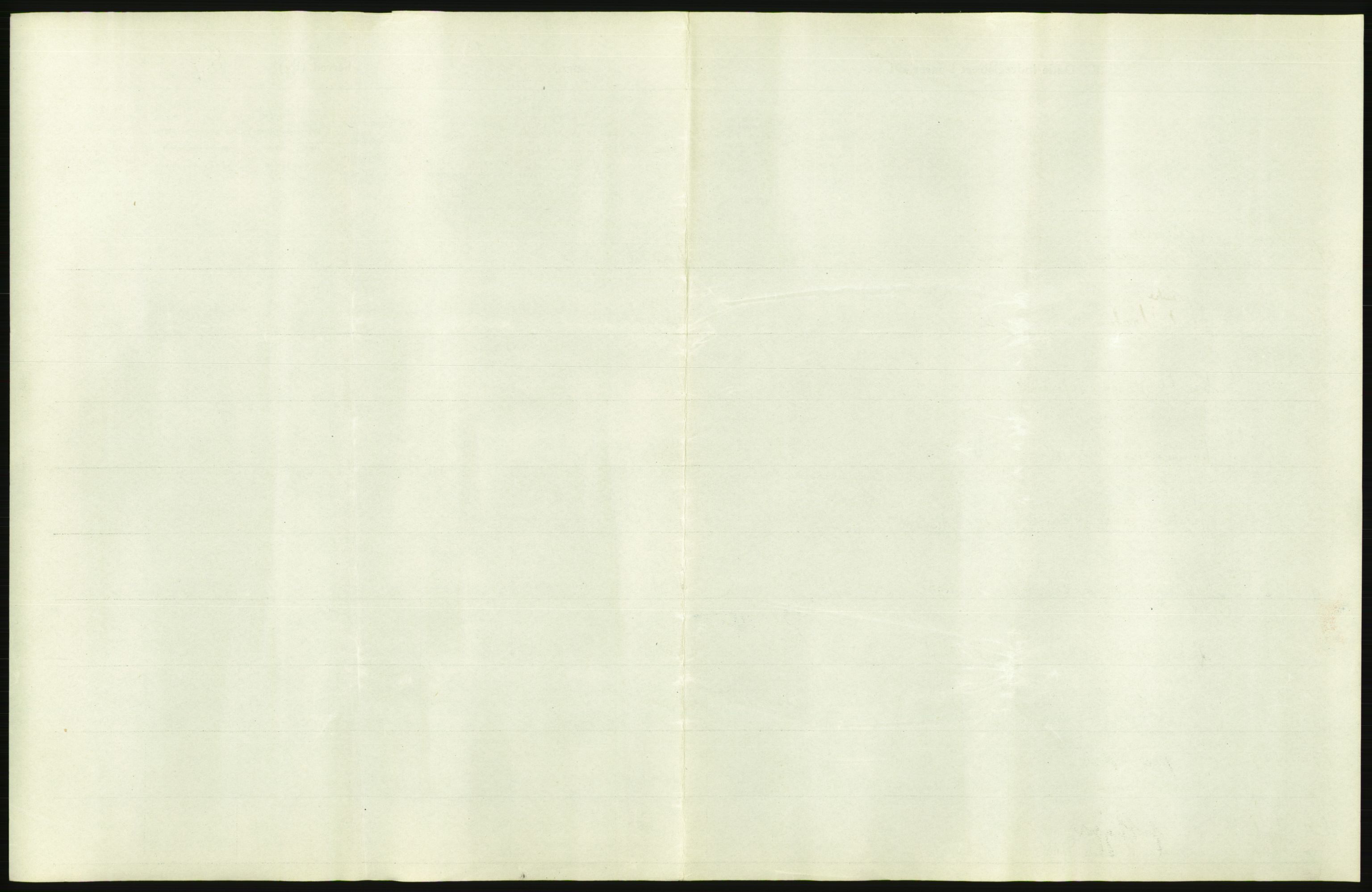 Statistisk sentralbyrå, Sosiodemografiske emner, Befolkning, AV/RA-S-2228/D/Df/Dfb/Dfbg/L0052: Nordlands amt: Døde. Bygder og byer., 1917, s. 567