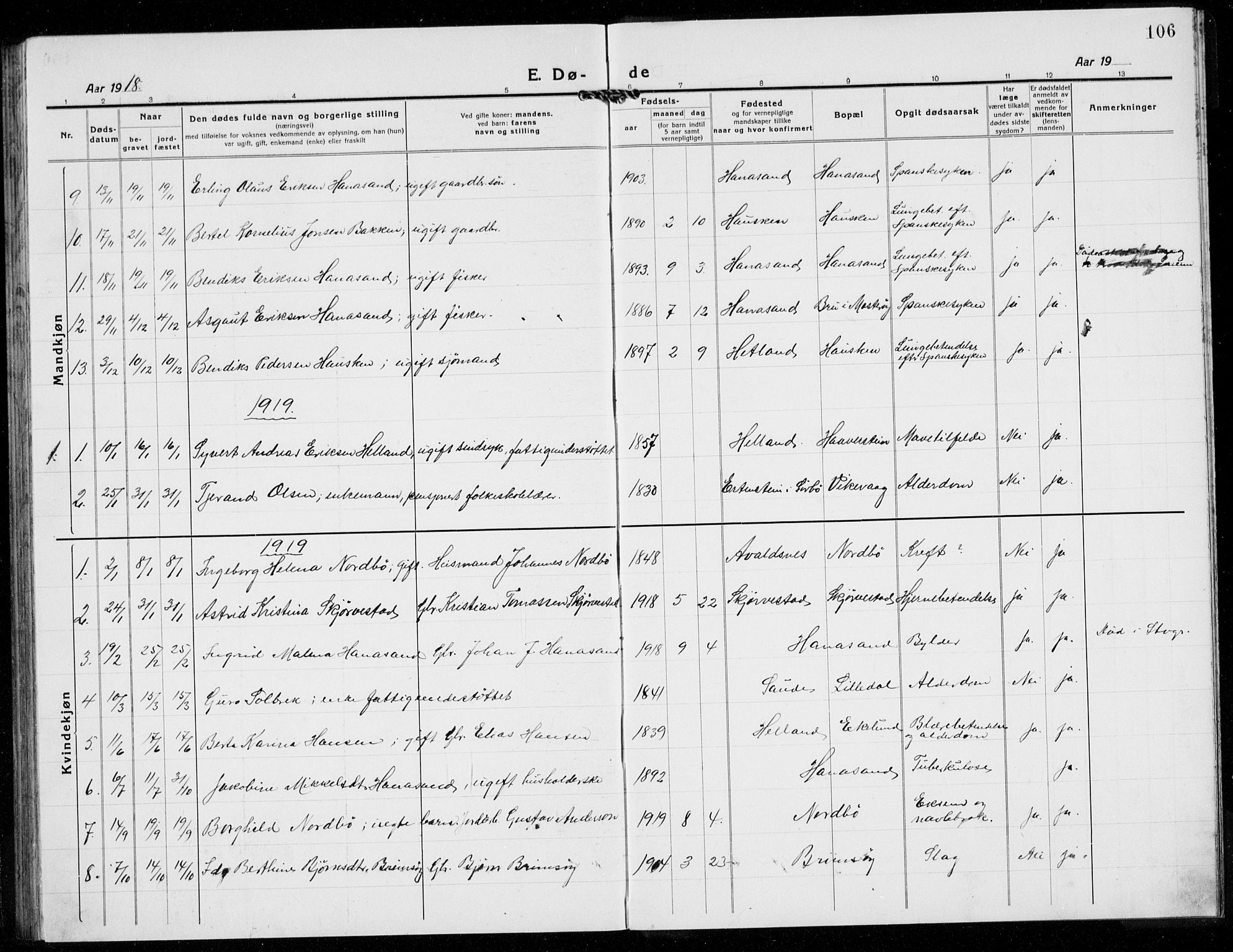 Rennesøy sokneprestkontor, AV/SAST-A -101827/H/Ha/Hab/L0014: Klokkerbok nr. B 13, 1918-1937, s. 106