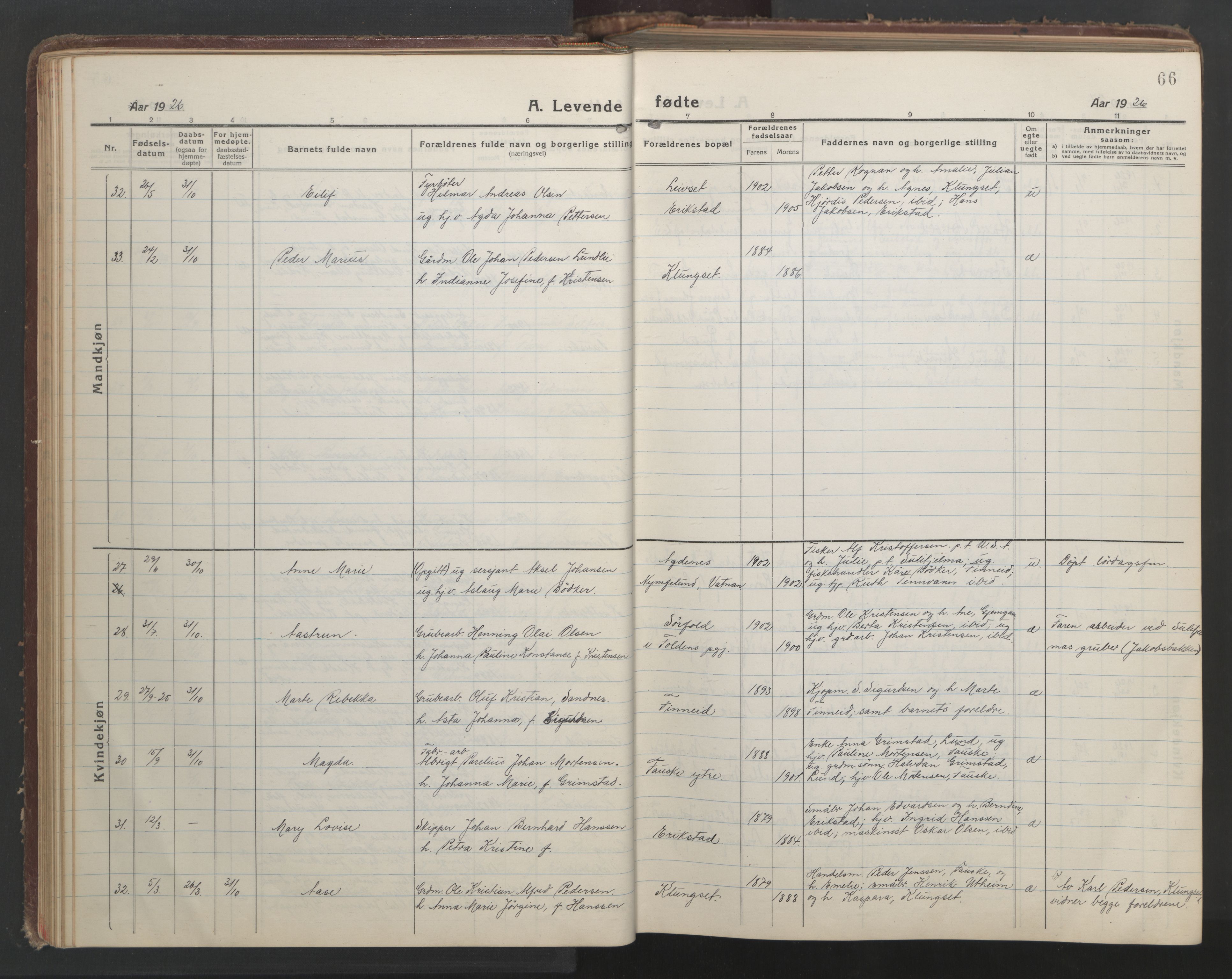 Ministerialprotokoller, klokkerbøker og fødselsregistre - Nordland, AV/SAT-A-1459/849/L0700: Klokkerbok nr. 849C01, 1919-1946, s. 66