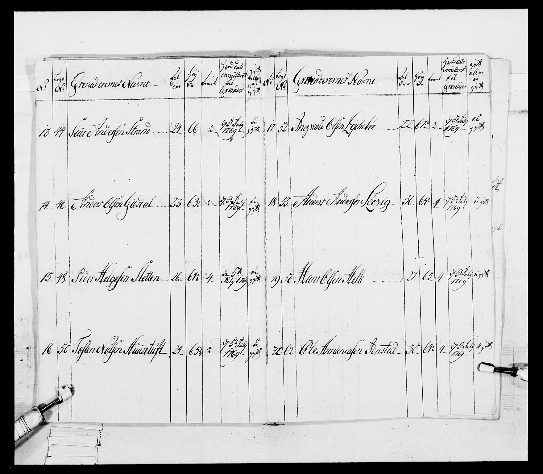 Generalitets- og kommissariatskollegiet, Det kongelige norske kommissariatskollegium, RA/EA-5420/E/Eh/L0089: 1. Bergenhusiske nasjonale infanteriregiment, 1769-1773, s. 58