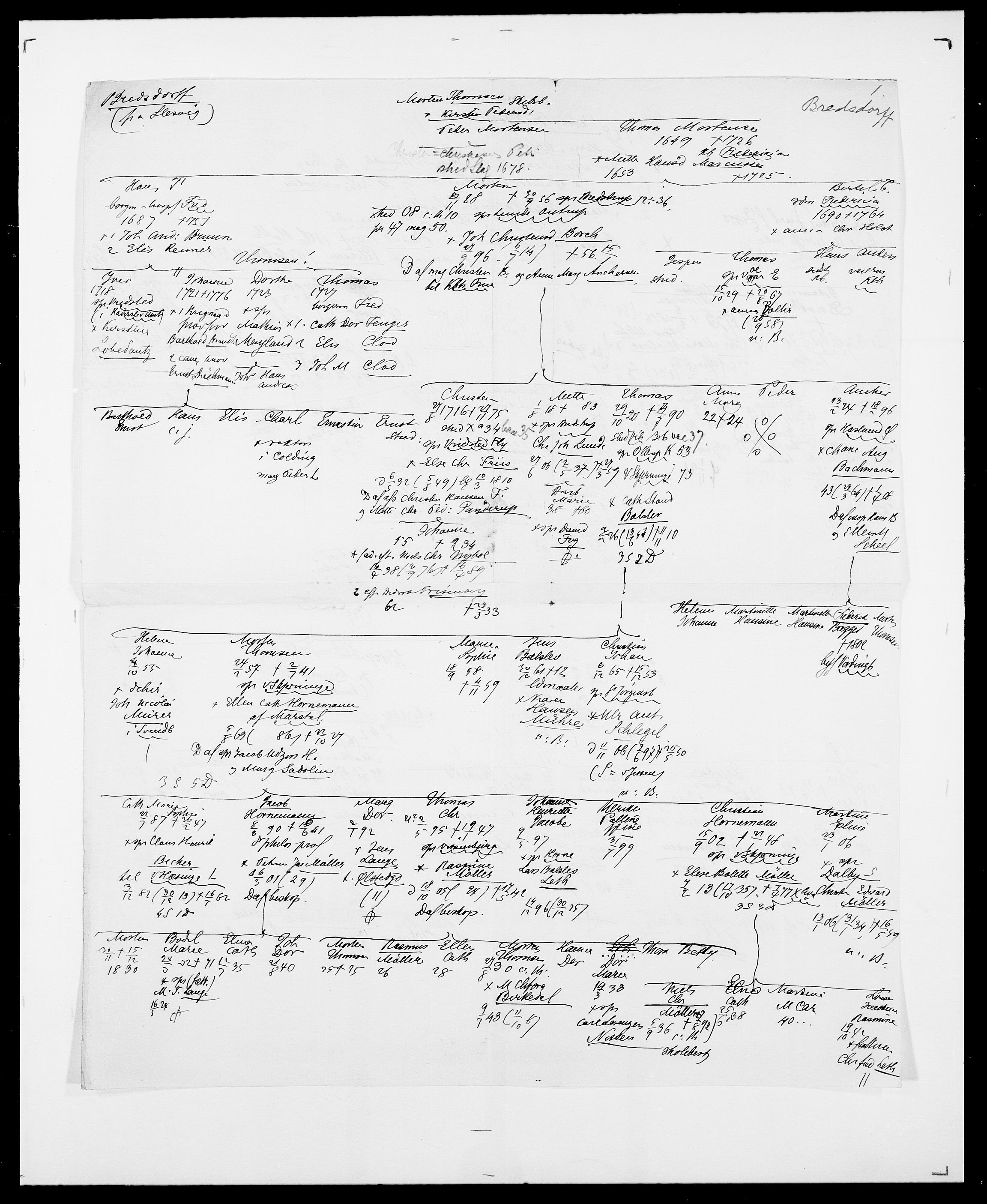 Delgobe, Charles Antoine - samling, AV/SAO-PAO-0038/D/Da/L0006: Brambani - Brønø, s. 270