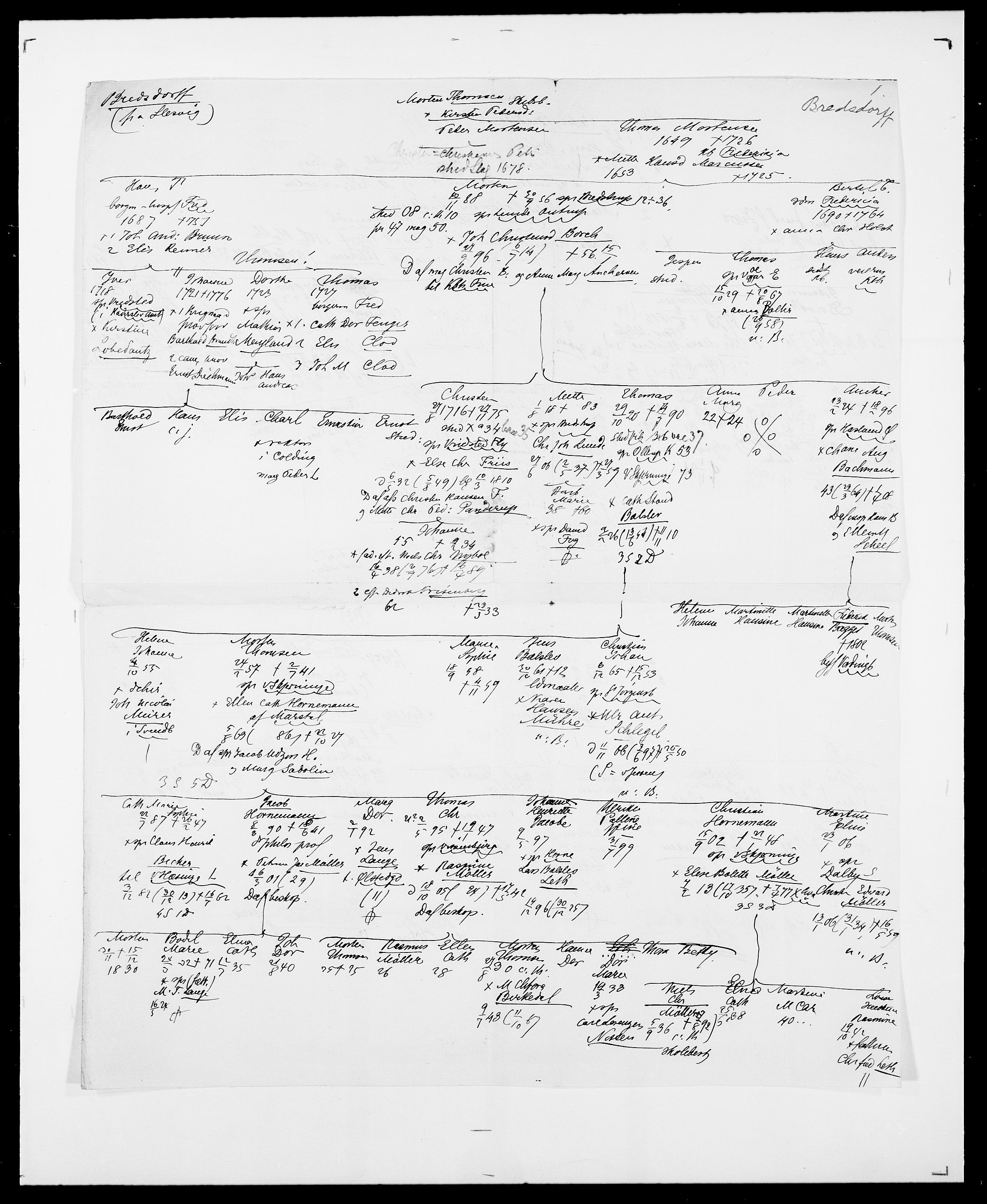 Delgobe, Charles Antoine - samling, SAO/PAO-0038/D/Da/L0006: Brambani - Brønø, s. 270