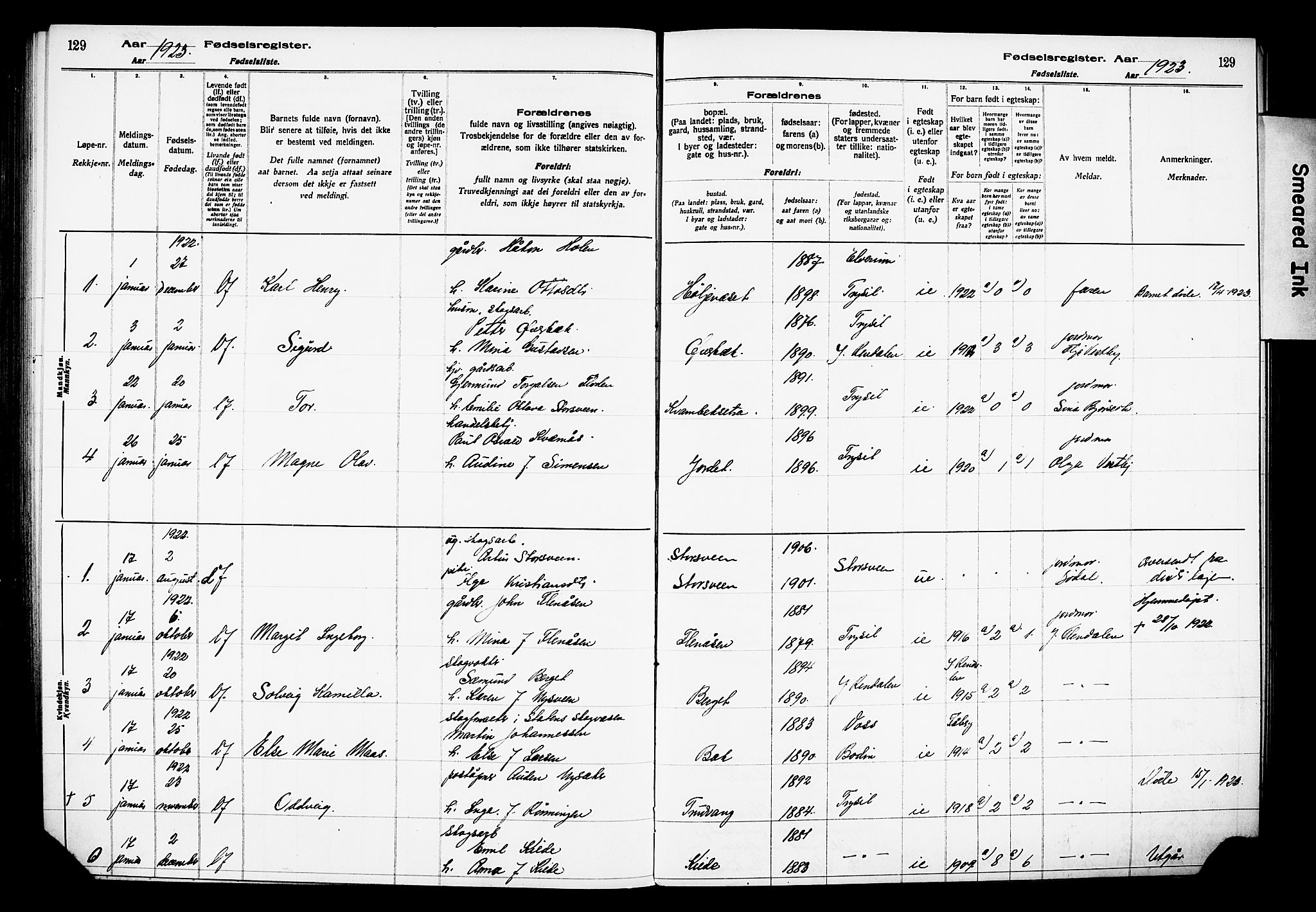 Trysil prestekontor, AV/SAH-PREST-046/I/Id/Ida/L0001: Fødselsregister nr. I 1, 1916-1927, s. 129