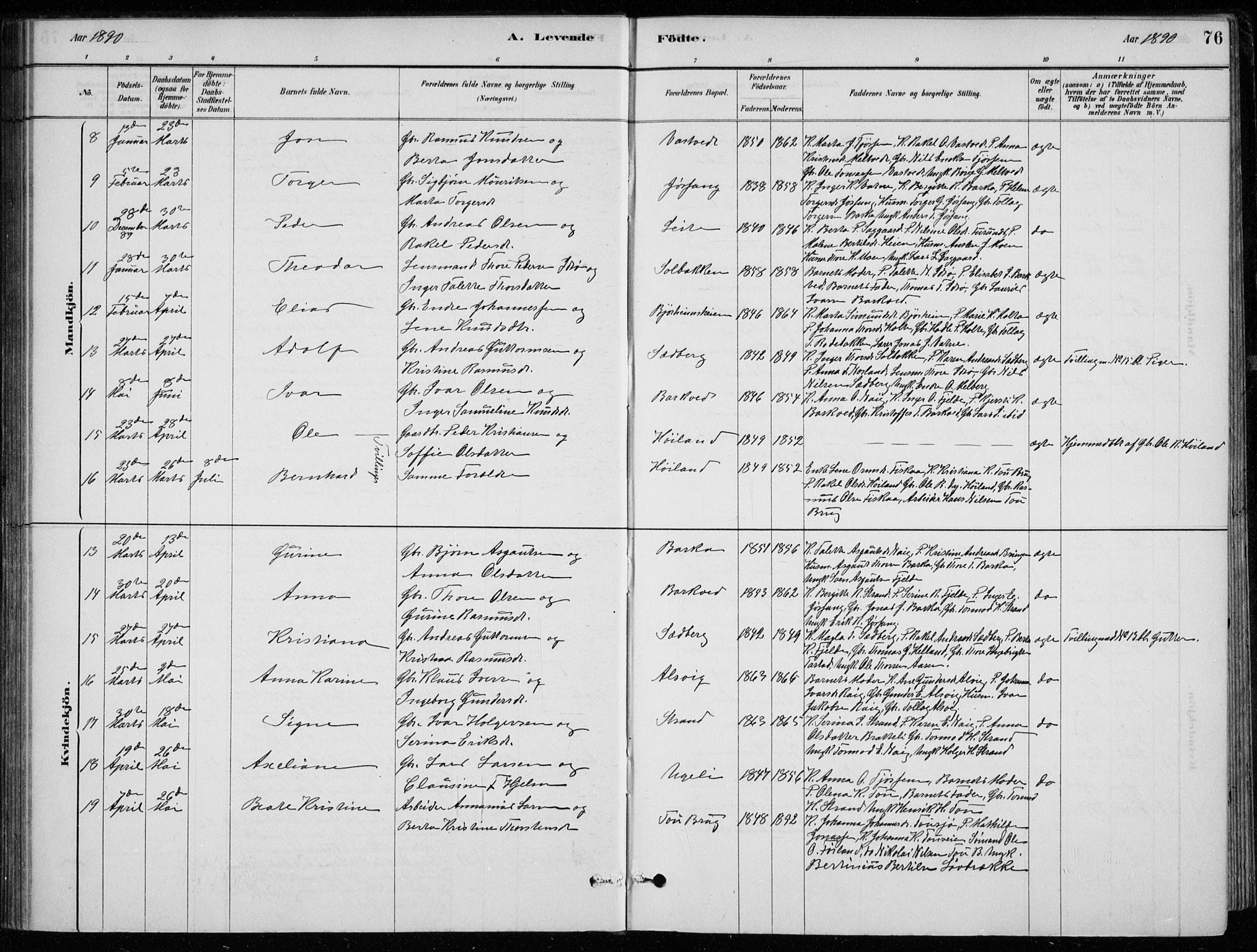 Strand sokneprestkontor, AV/SAST-A-101828/H/Ha/Hab/L0004: Klokkerbok nr. B 4, 1878-1903, s. 76