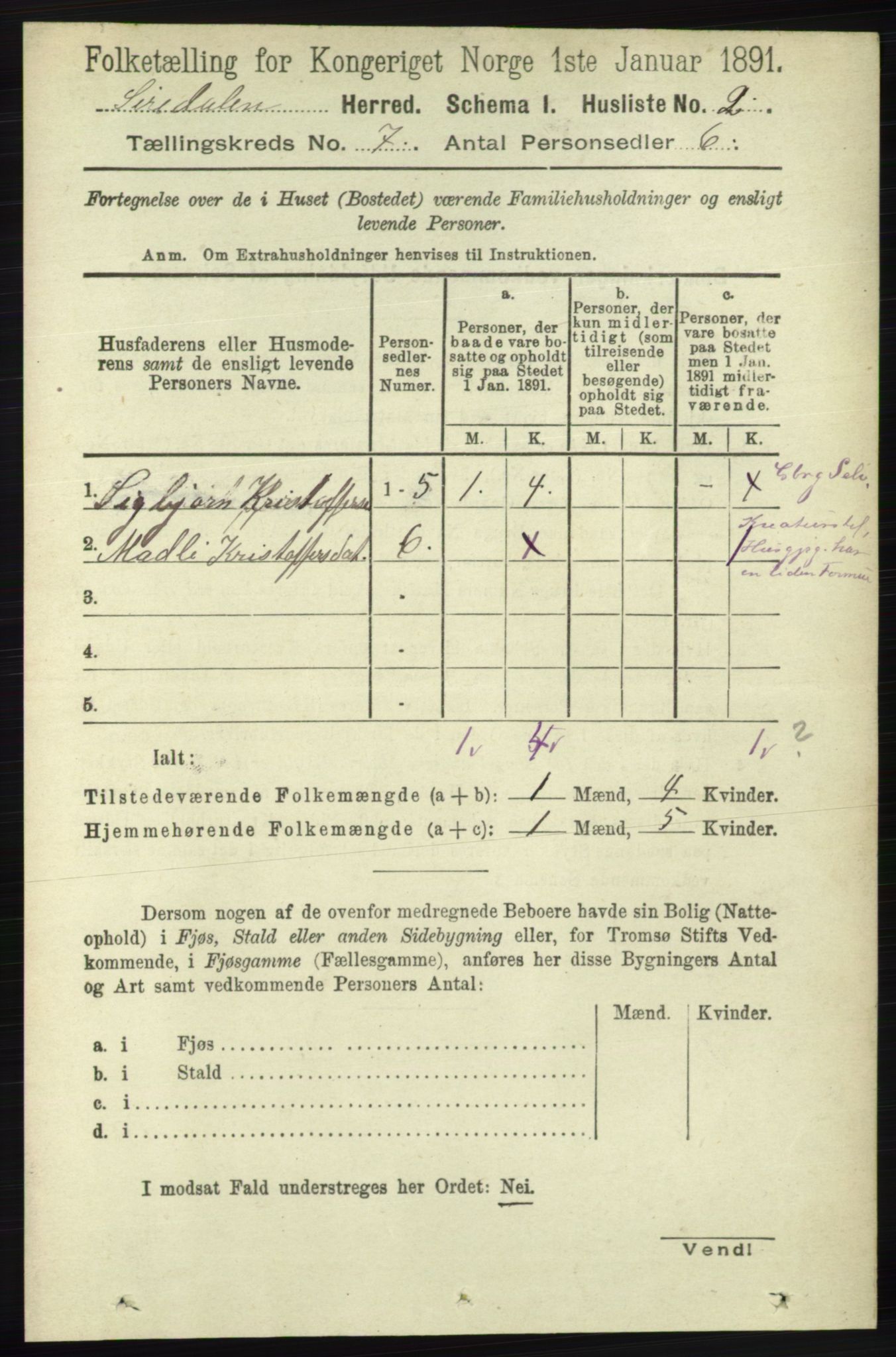 RA, Folketelling 1891 for 1046 Sirdal herred, 1891, s. 1918