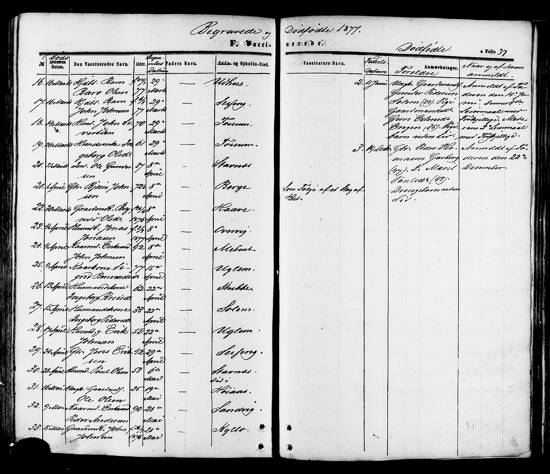 Ministerialprotokoller, klokkerbøker og fødselsregistre - Sør-Trøndelag, AV/SAT-A-1456/695/L1147: Ministerialbok nr. 695A07, 1860-1877, s. 37