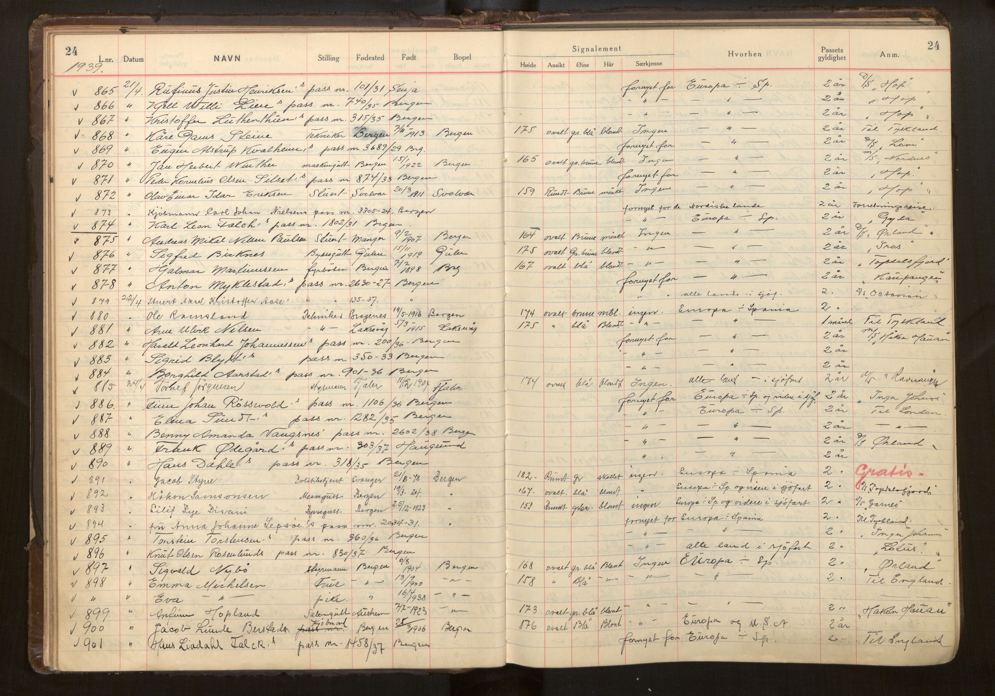 Bergen politikammer / politidistrikt, AV/SAB-A-60401/L/La/Lab/L0015: Passprotokoll, 1939-1946