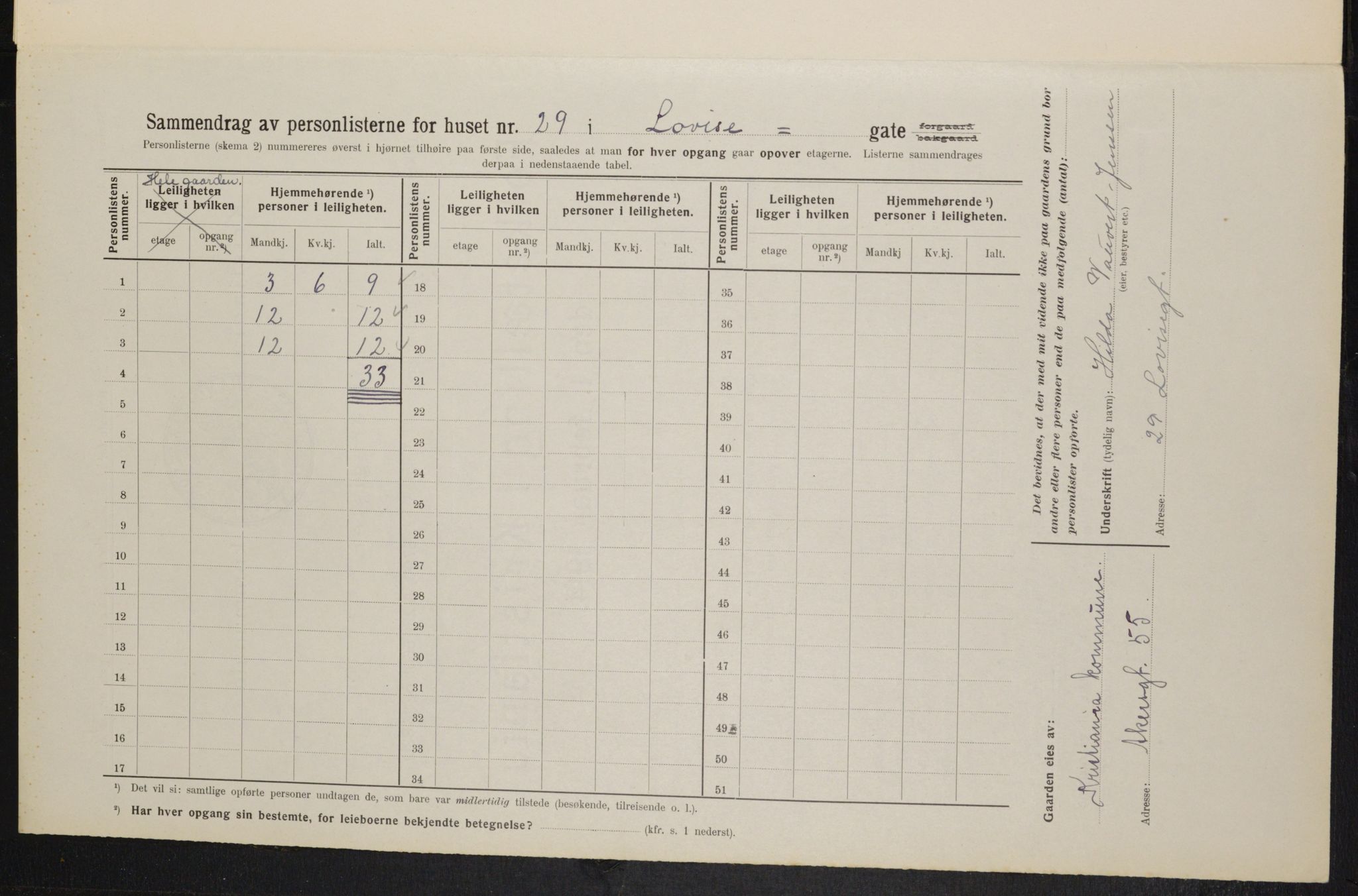 OBA, Kommunal folketelling 1.2.1914 for Kristiania, 1914, s. 58343