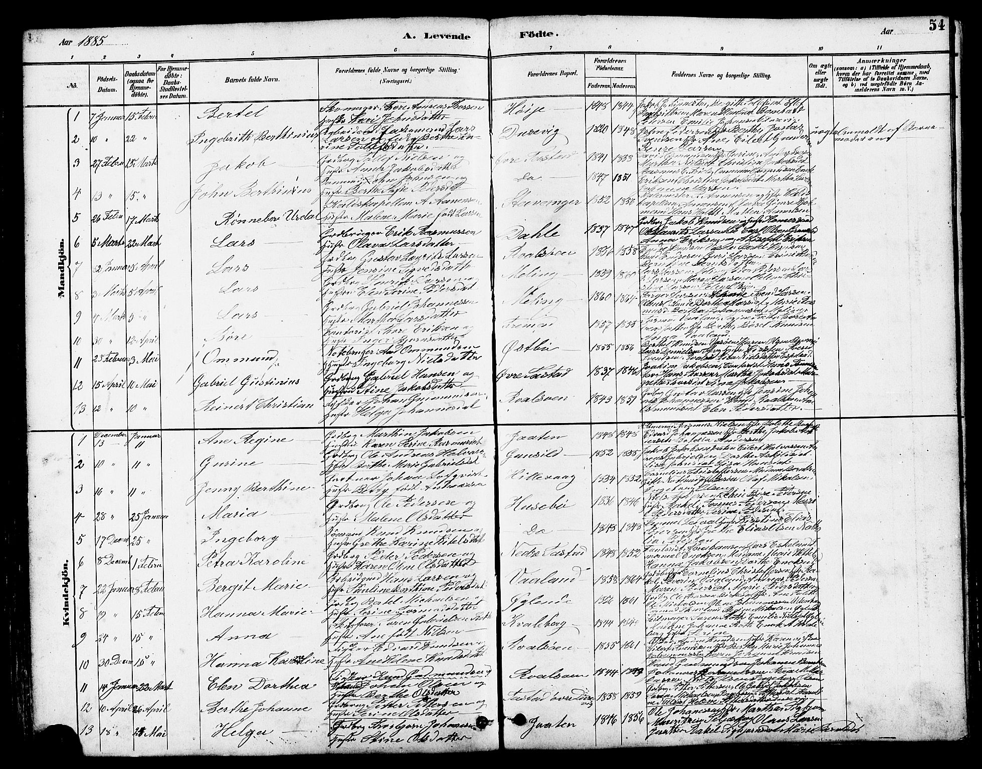 Hetland sokneprestkontor, AV/SAST-A-101826/30/30BB/L0005: Klokkerbok nr. B 5, 1878-1910, s. 54