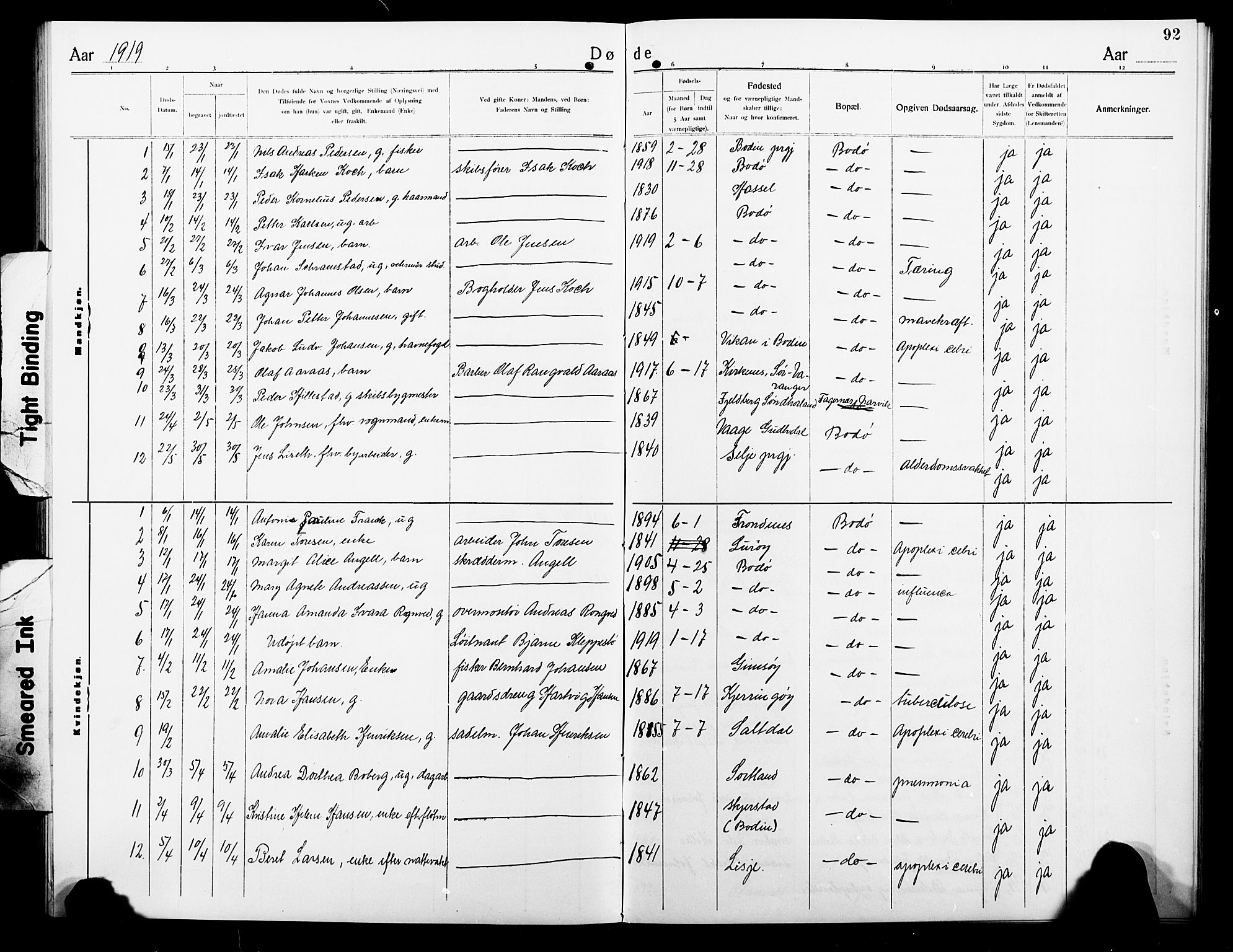 Ministerialprotokoller, klokkerbøker og fødselsregistre - Nordland, SAT/A-1459/801/L0035: Klokkerbok nr. 801C10, 1910-1923, s. 92