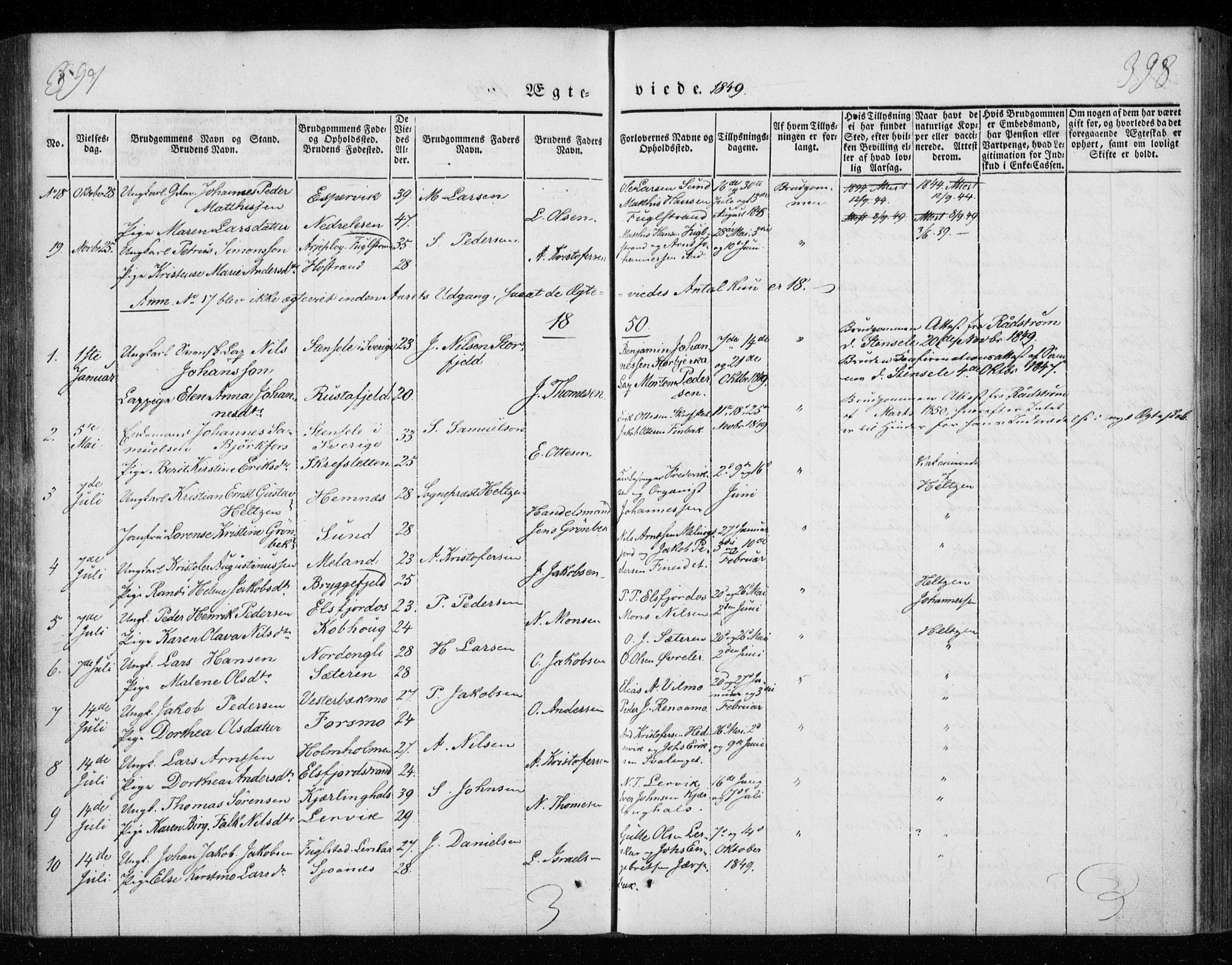 Ministerialprotokoller, klokkerbøker og fødselsregistre - Nordland, AV/SAT-A-1459/825/L0355: Ministerialbok nr. 825A09, 1842-1863, s. 397-398