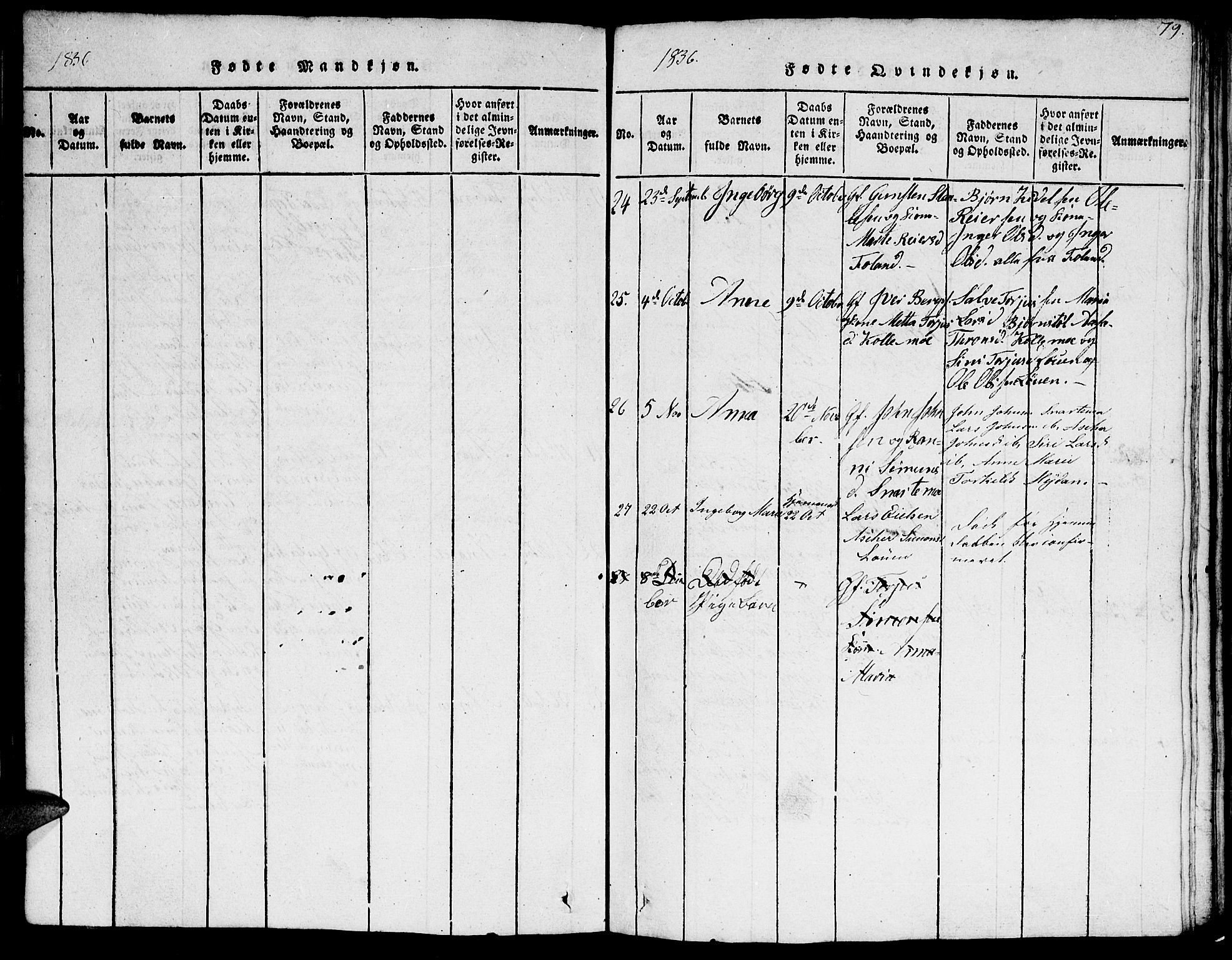 Hægebostad sokneprestkontor, AV/SAK-1111-0024/F/Fb/Fba/L0001: Klokkerbok nr. B 1, 1815-1844, s. 79