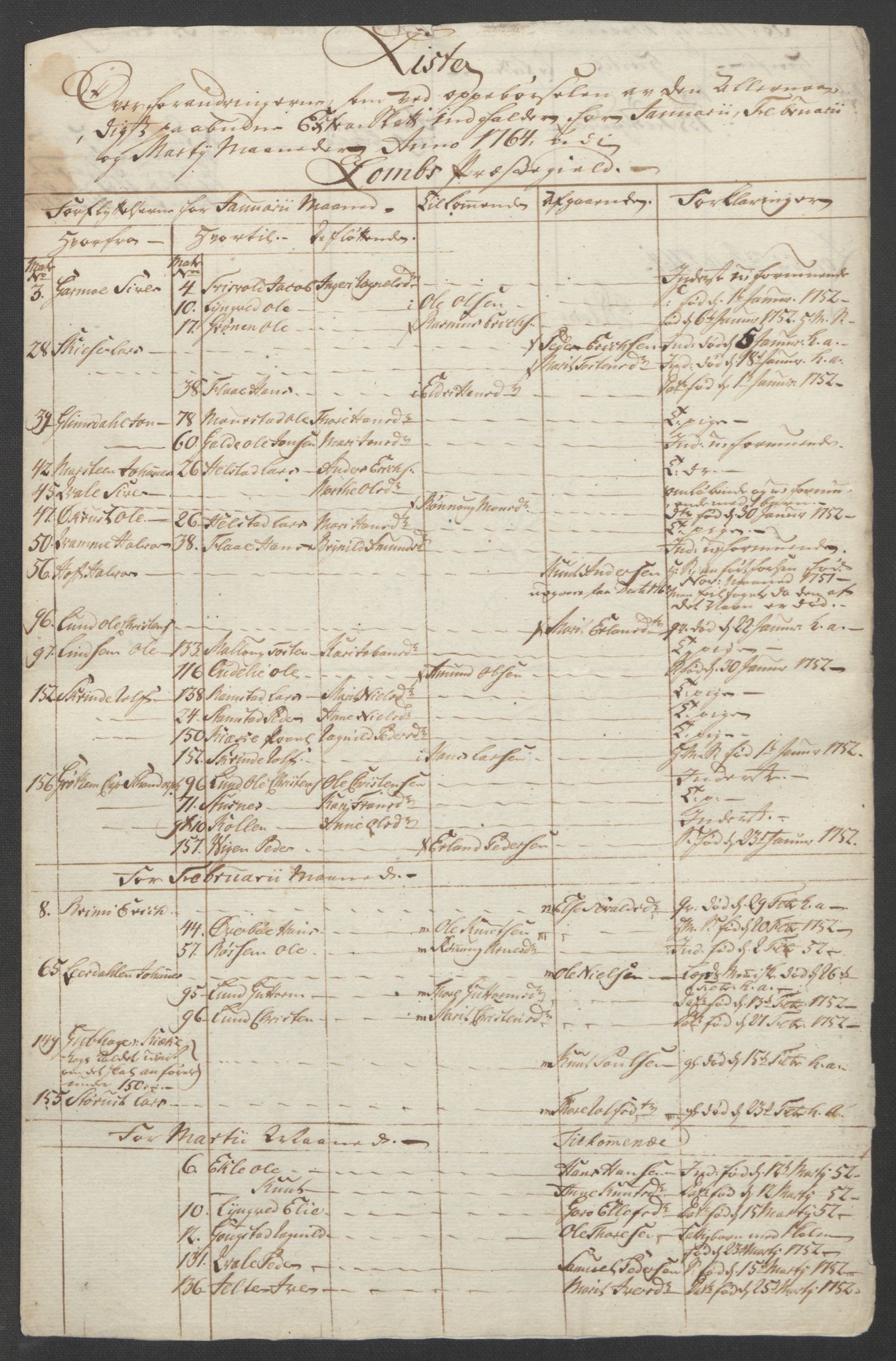 Rentekammeret inntil 1814, Reviderte regnskaper, Fogderegnskap, RA/EA-4092/R17/L1266: Ekstraskatten Gudbrandsdal, 1762-1766, s. 413