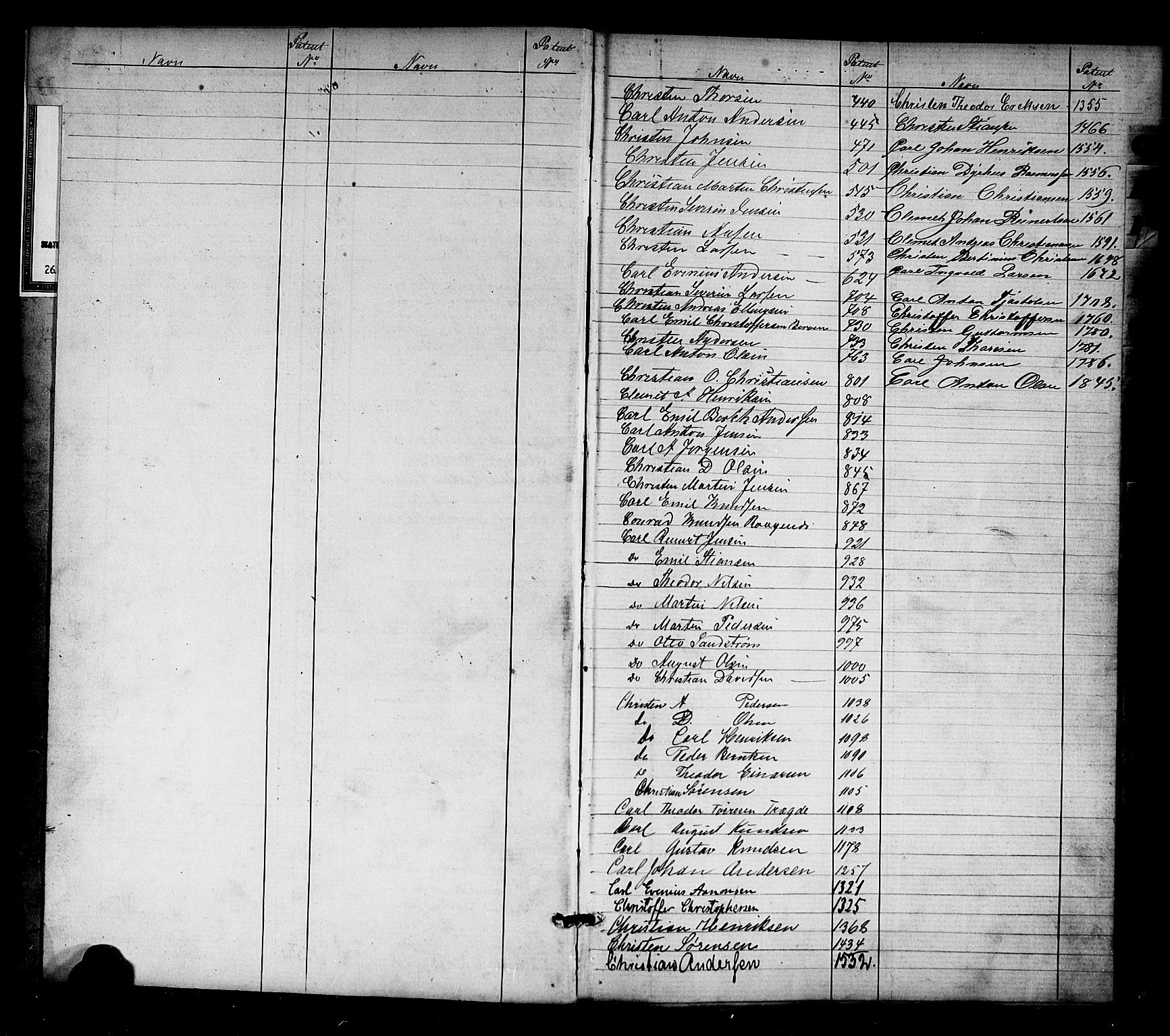 Tvedestrand mønstringskrets, AV/SAK-2031-0011/F/Fa/L0003: Annotasjonsrulle nr 1-1905 med register, U-25, 1866-1886, s. 4