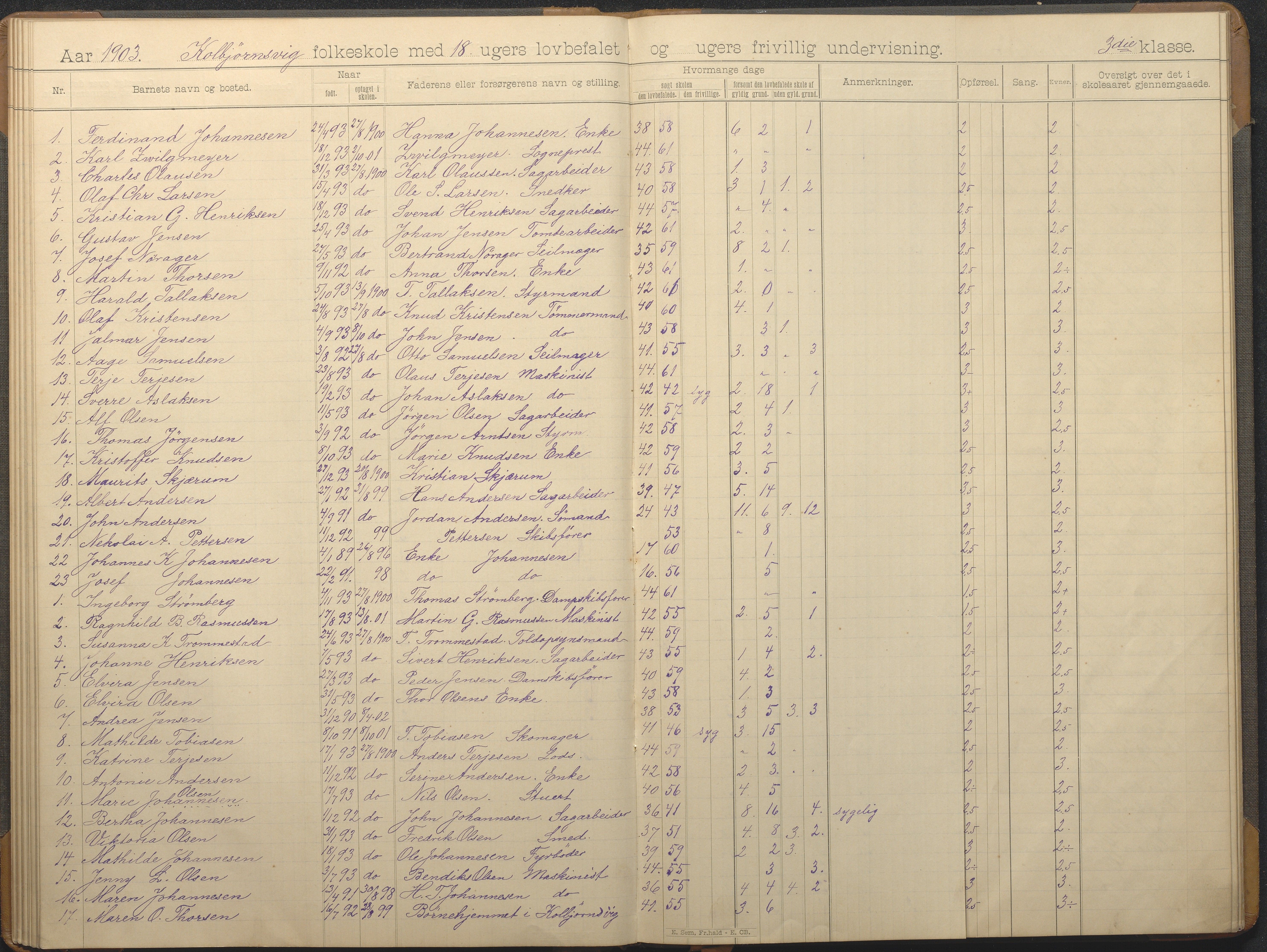 Hisøy kommune frem til 1991, AAKS/KA0922-PK/32/L0014: Skoleprotokoll, 1893-1909