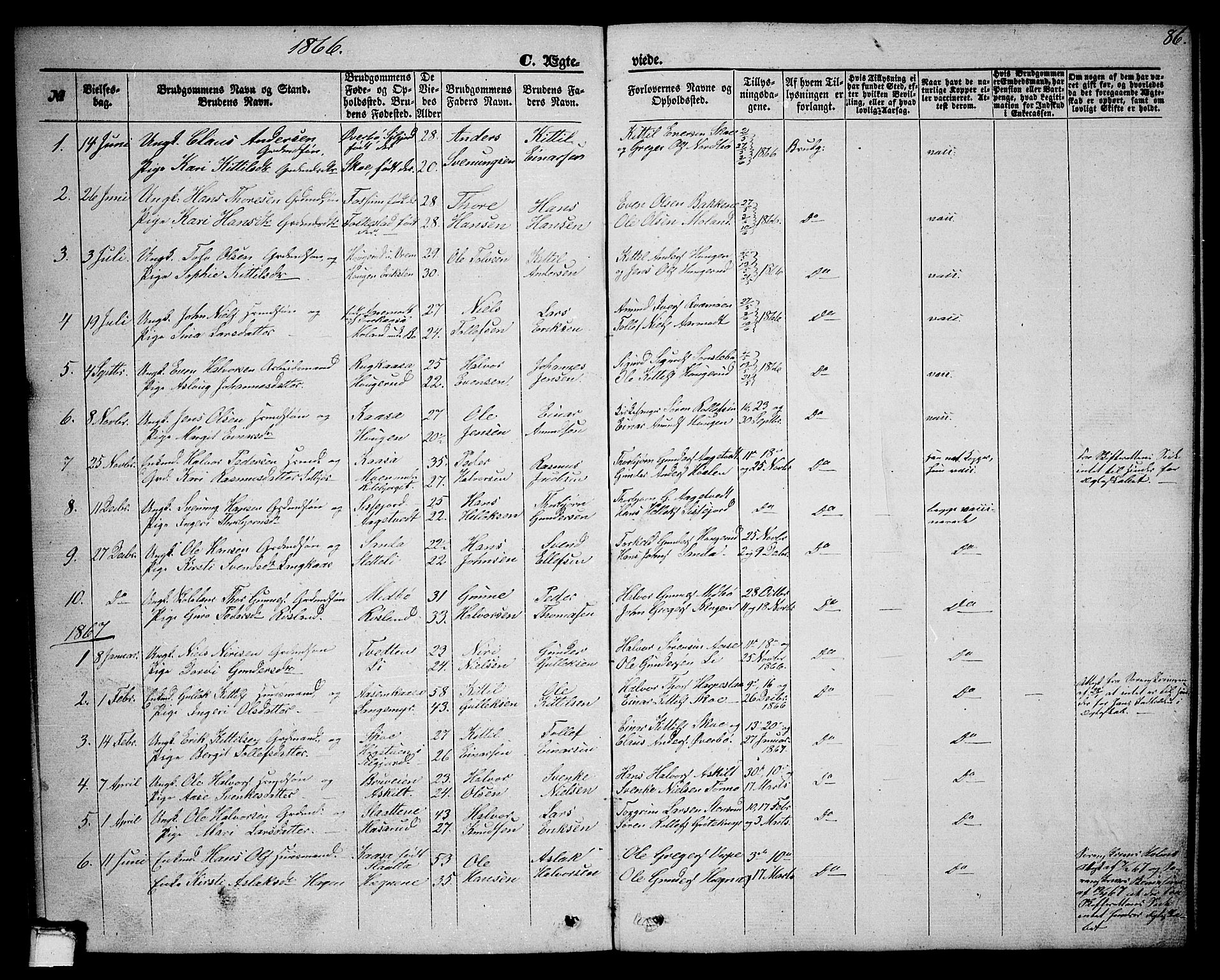 Bø kirkebøker, AV/SAKO-A-257/G/Ga/L0003: Klokkerbok nr. 3, 1866-1875, s. 86