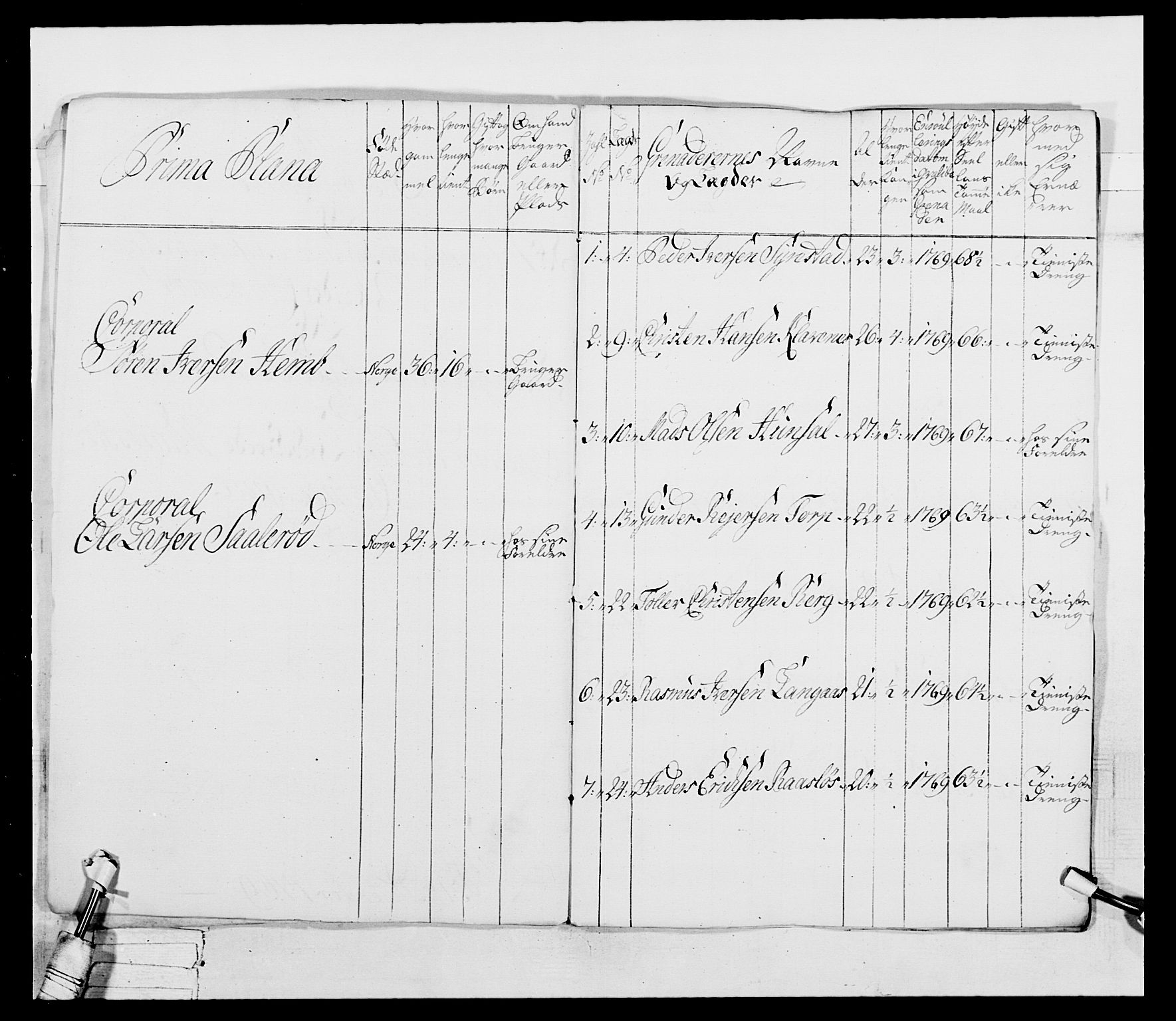 Generalitets- og kommissariatskollegiet, Det kongelige norske kommissariatskollegium, AV/RA-EA-5420/E/Eh/L0037: 1. Akershusiske nasjonale infanteriregiment, 1767-1773, s. 21