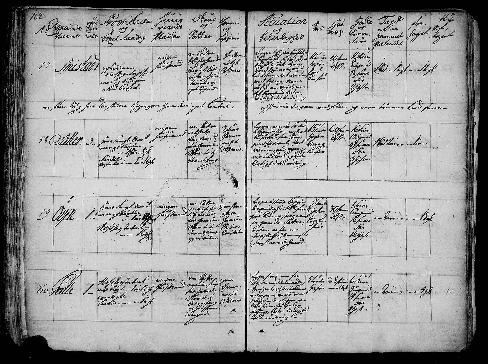 Rentekammeret inntil 1814, Realistisk ordnet avdeling, AV/RA-EA-4070/N/Nb/Nbf/L0154: Nordmøre eksaminasjonsprotokoll, 1721-1723, s. 85
