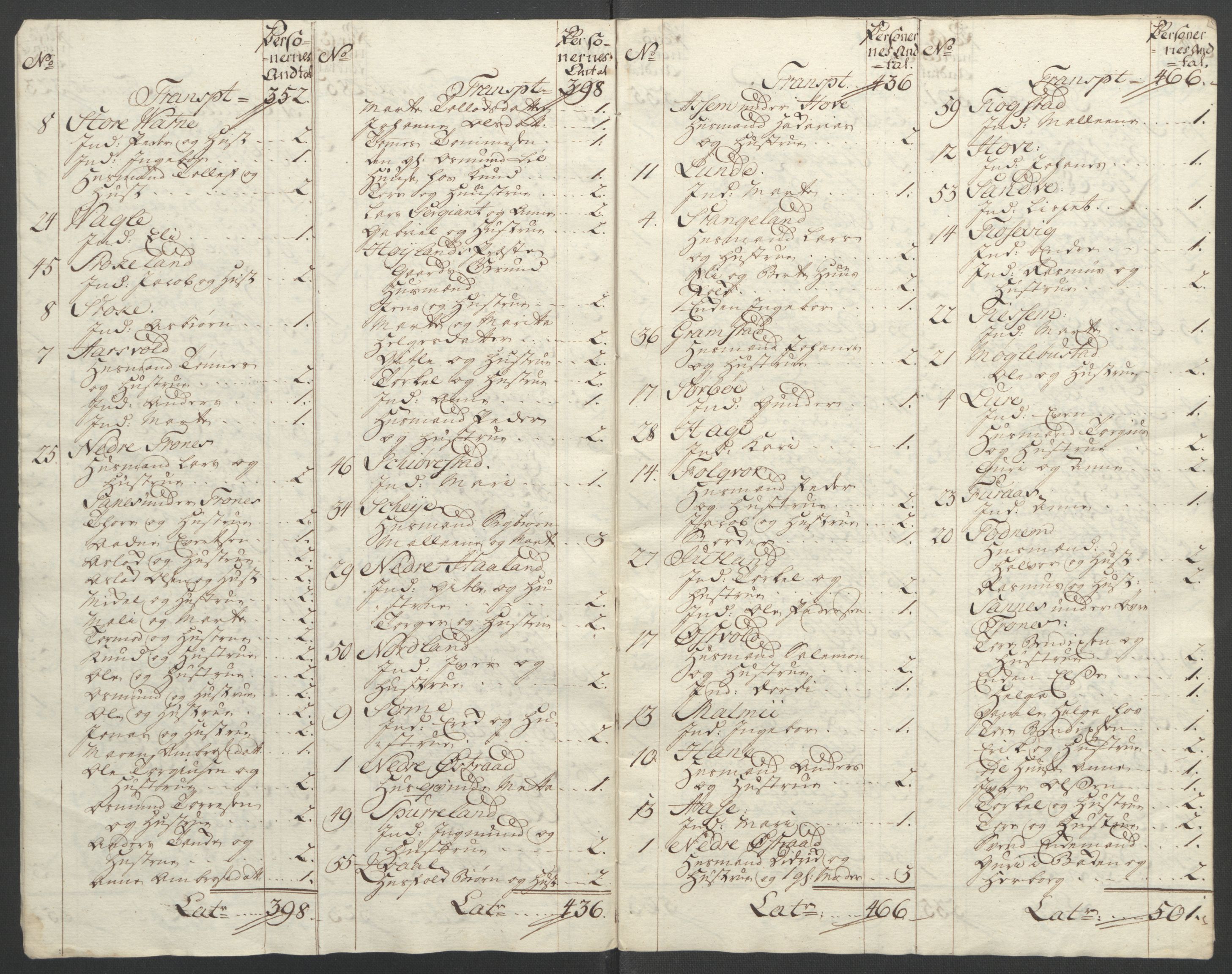 Rentekammeret inntil 1814, Reviderte regnskaper, Fogderegnskap, AV/RA-EA-4092/R46/L2836: Ekstraskatten Jæren og Dalane, 1764-1766, s. 274