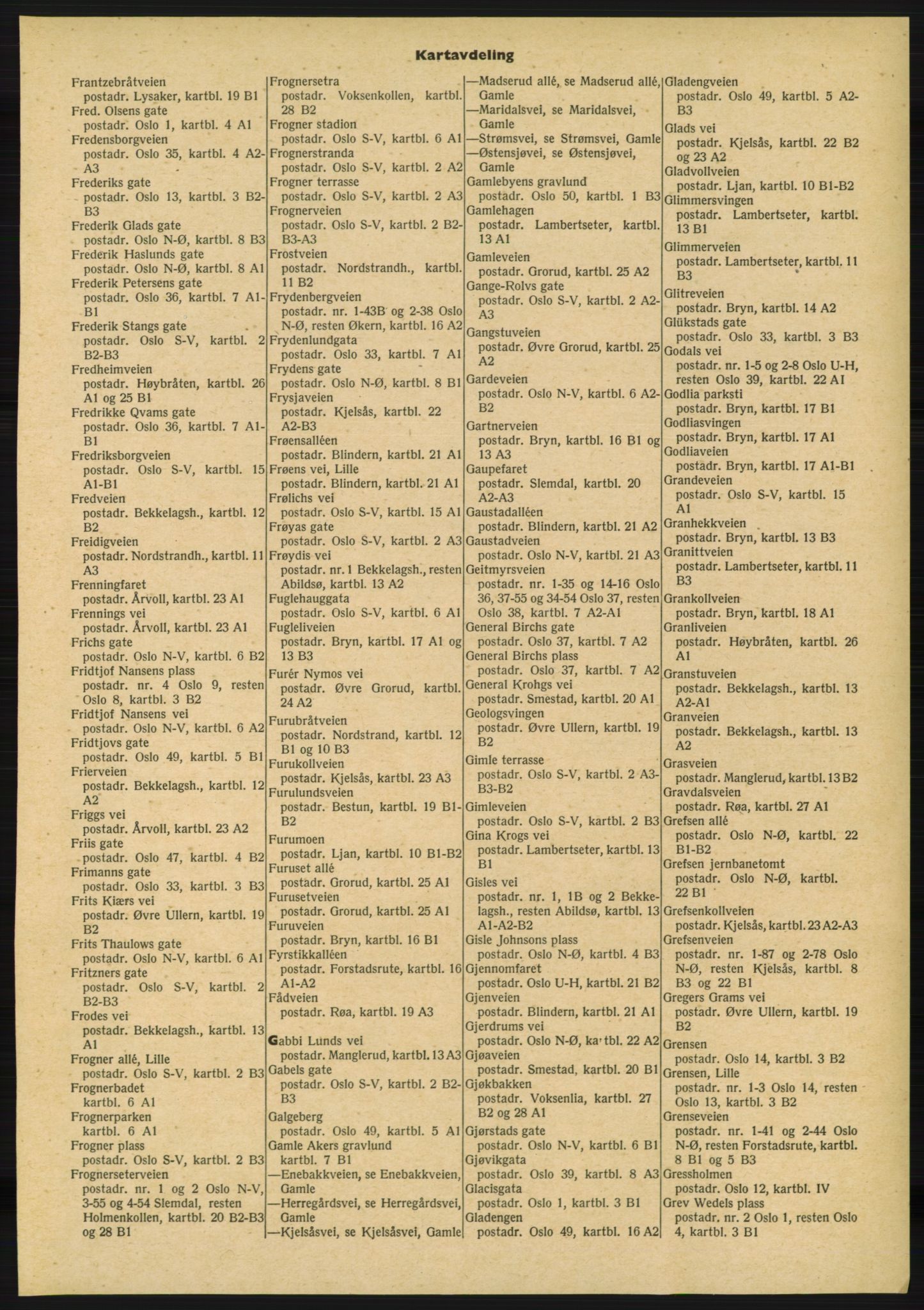 Kristiania/Oslo adressebok, PUBL/-, 1961-1962