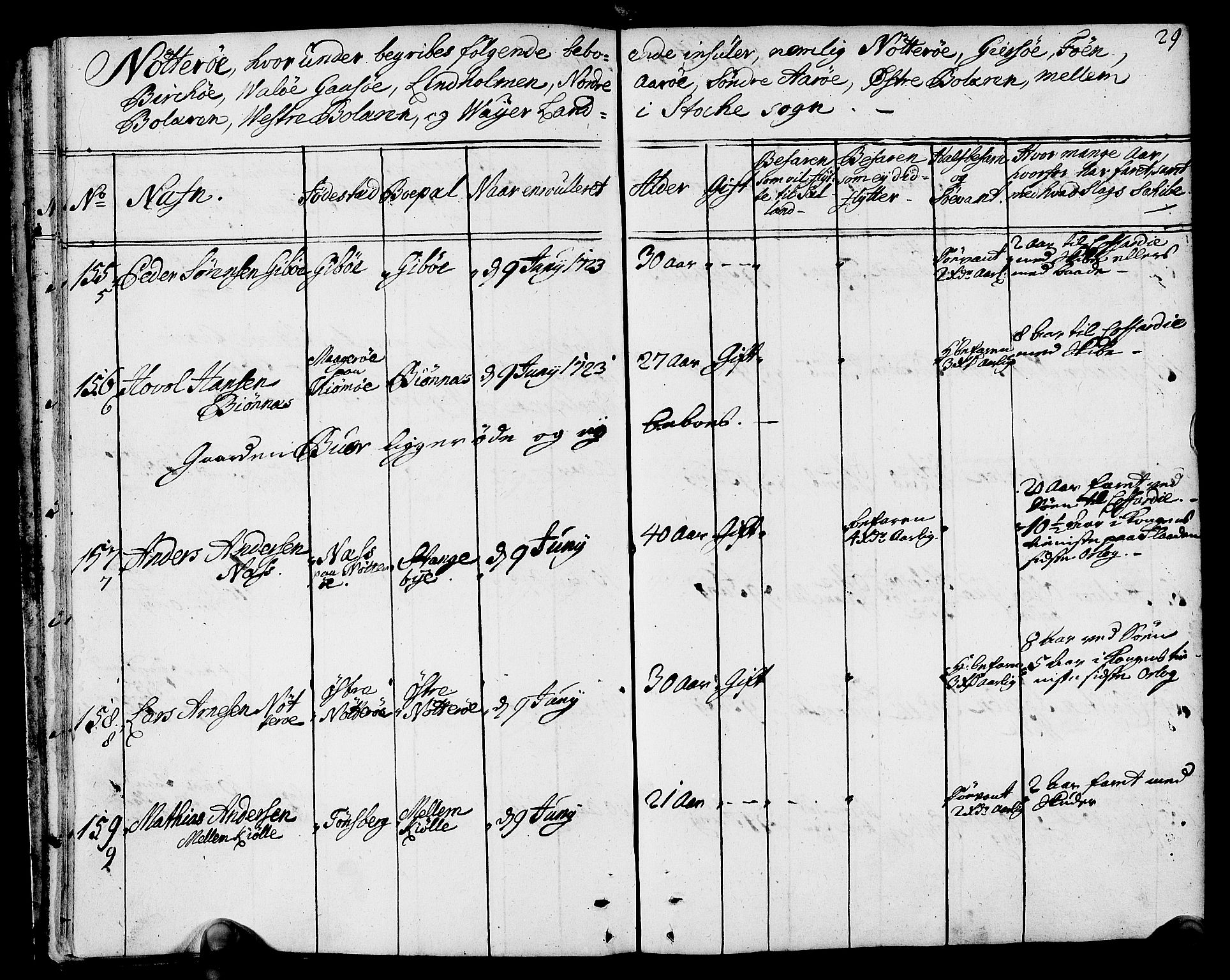 Drammen innrulleringsdistrikt, AV/SAKO-A-781/F/Fa/L0002: Hovedrulle over sjøfolk i Bragernes distrikt som har blitt innrullert, 1723-1726, s. 30
